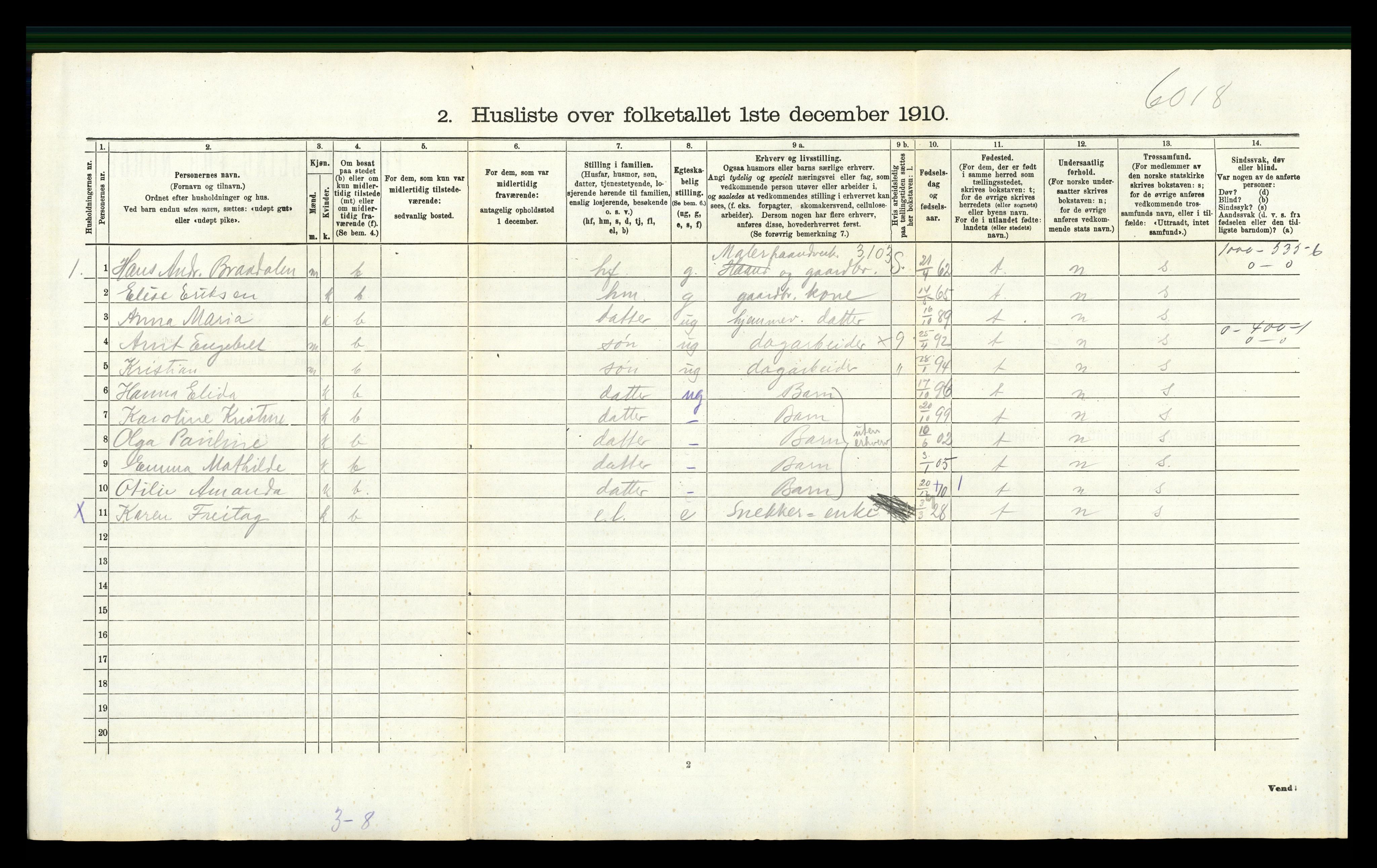 RA, 1910 census for Norderhov, 1910, p. 381