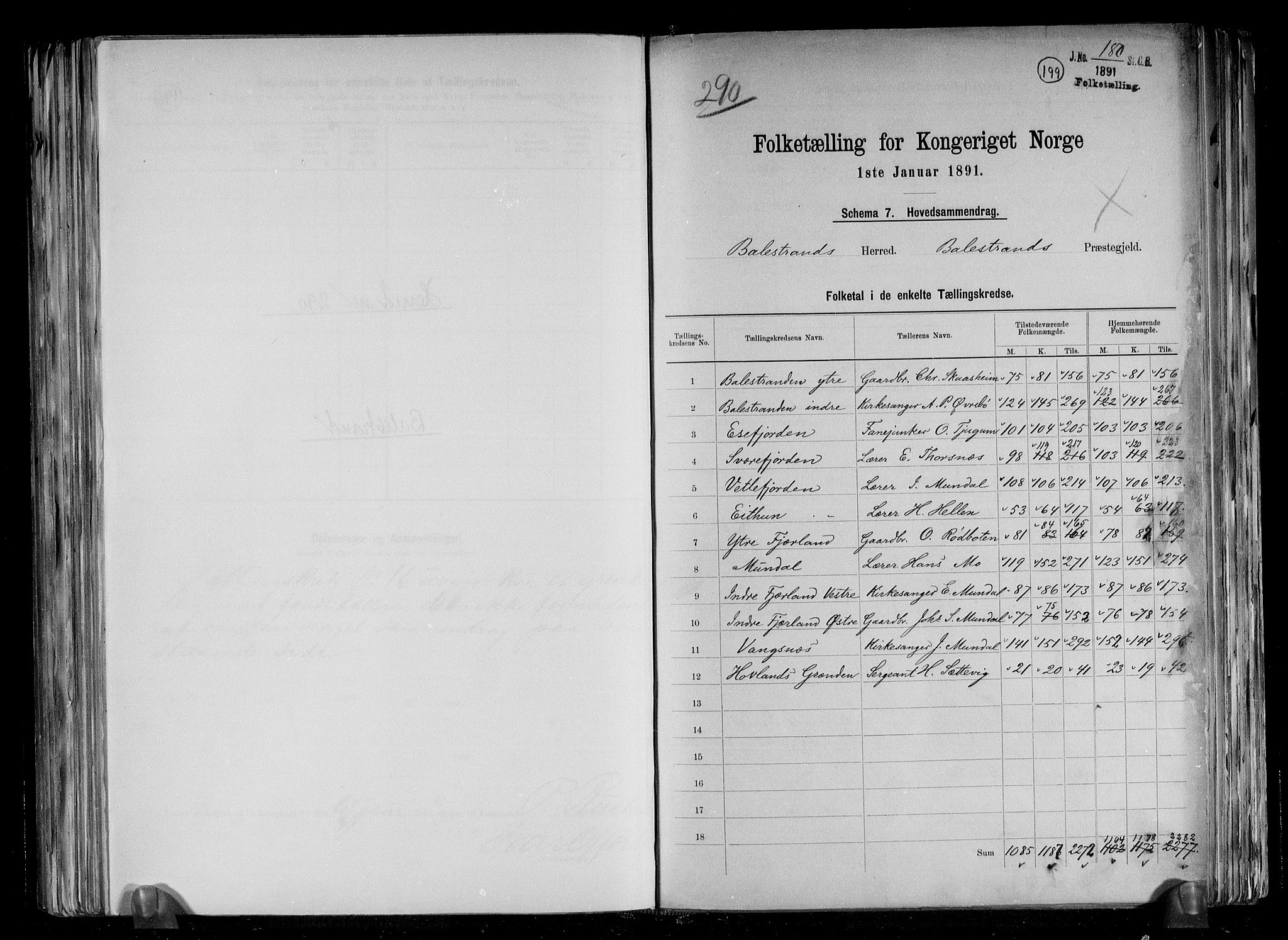 RA, 1891 census for 1418 Balestrand, 1891, p. 2
