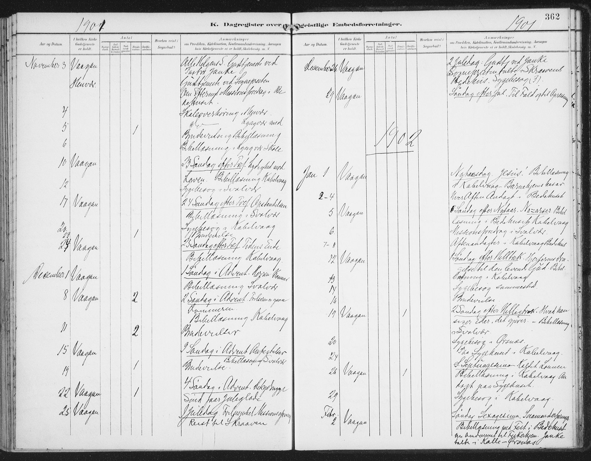 Ministerialprotokoller, klokkerbøker og fødselsregistre - Nordland, AV/SAT-A-1459/874/L1062: Parish register (official) no. 874A06, 1899-1907, p. 362