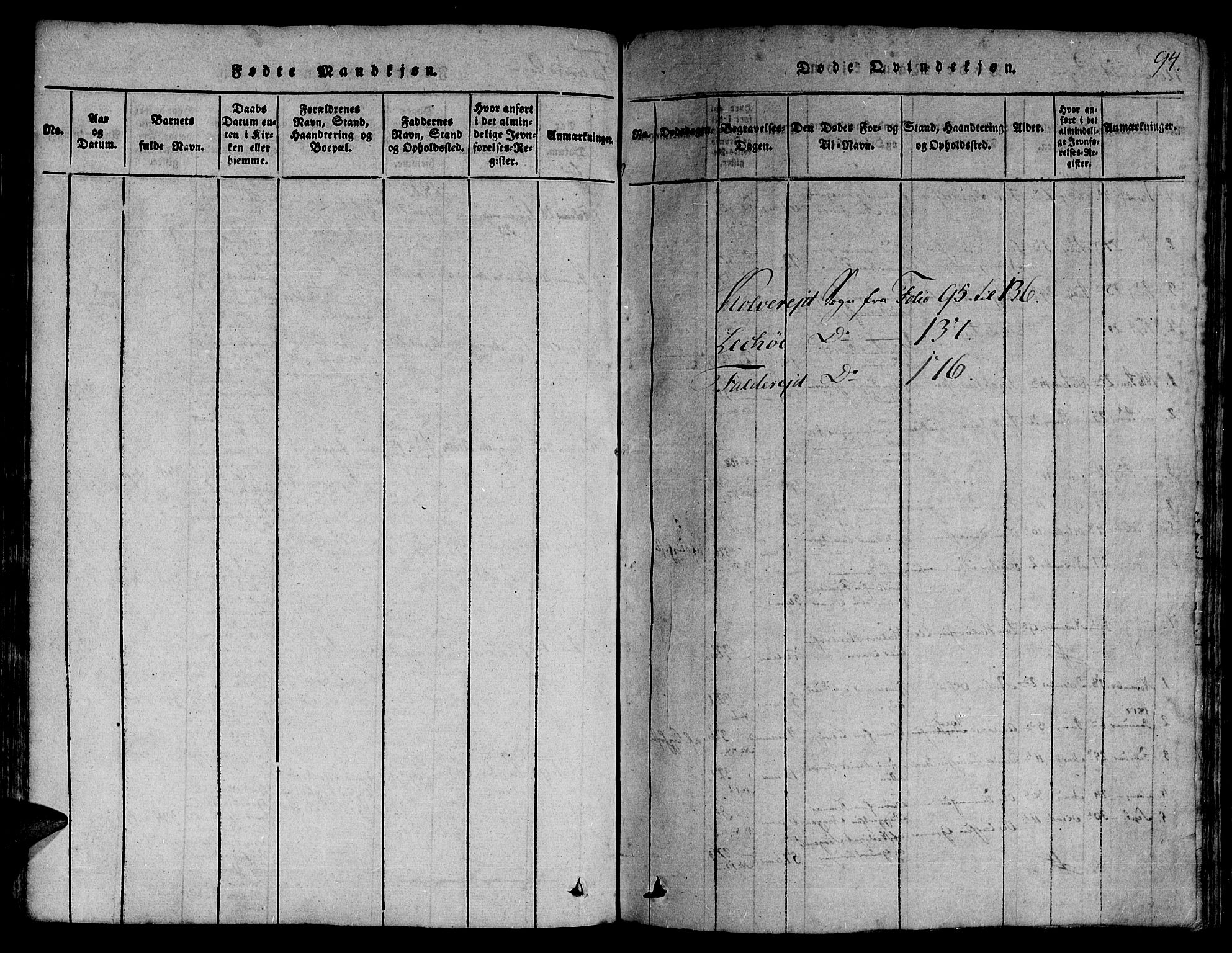 Ministerialprotokoller, klokkerbøker og fødselsregistre - Nord-Trøndelag, SAT/A-1458/780/L0636: Parish register (official) no. 780A03 /3, 1815-1829, p. 94
