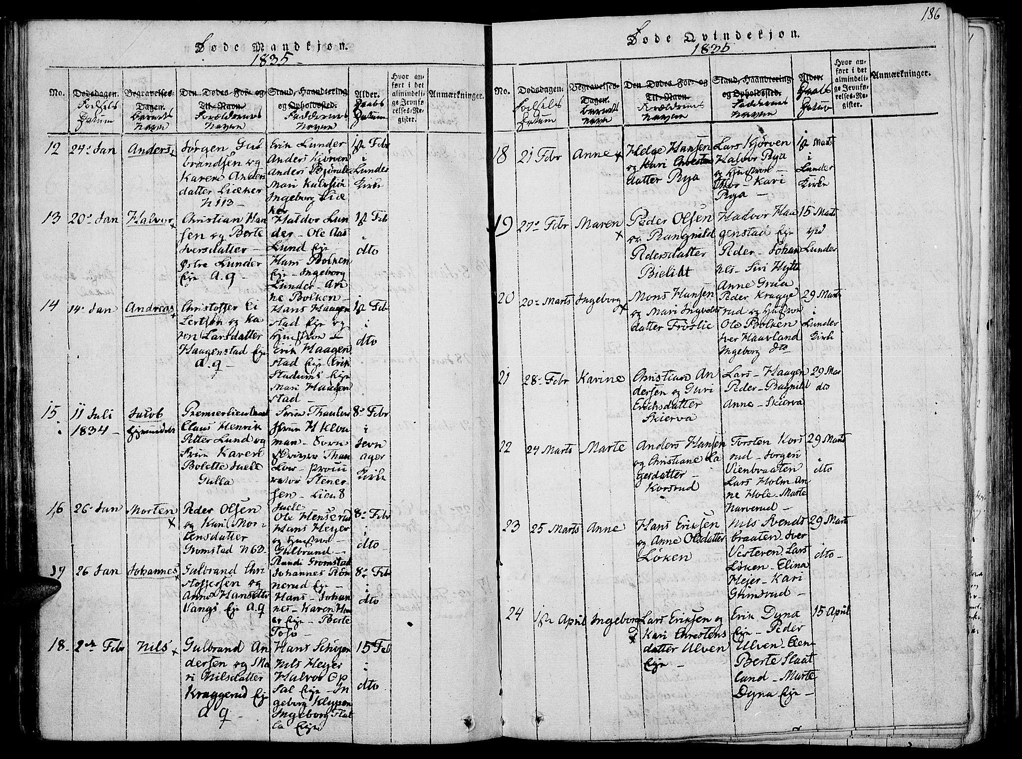 Jevnaker prestekontor, SAH/PREST-116/H/Ha/Haa/L0005: Parish register (official) no. 5, 1815-1837, p. 186