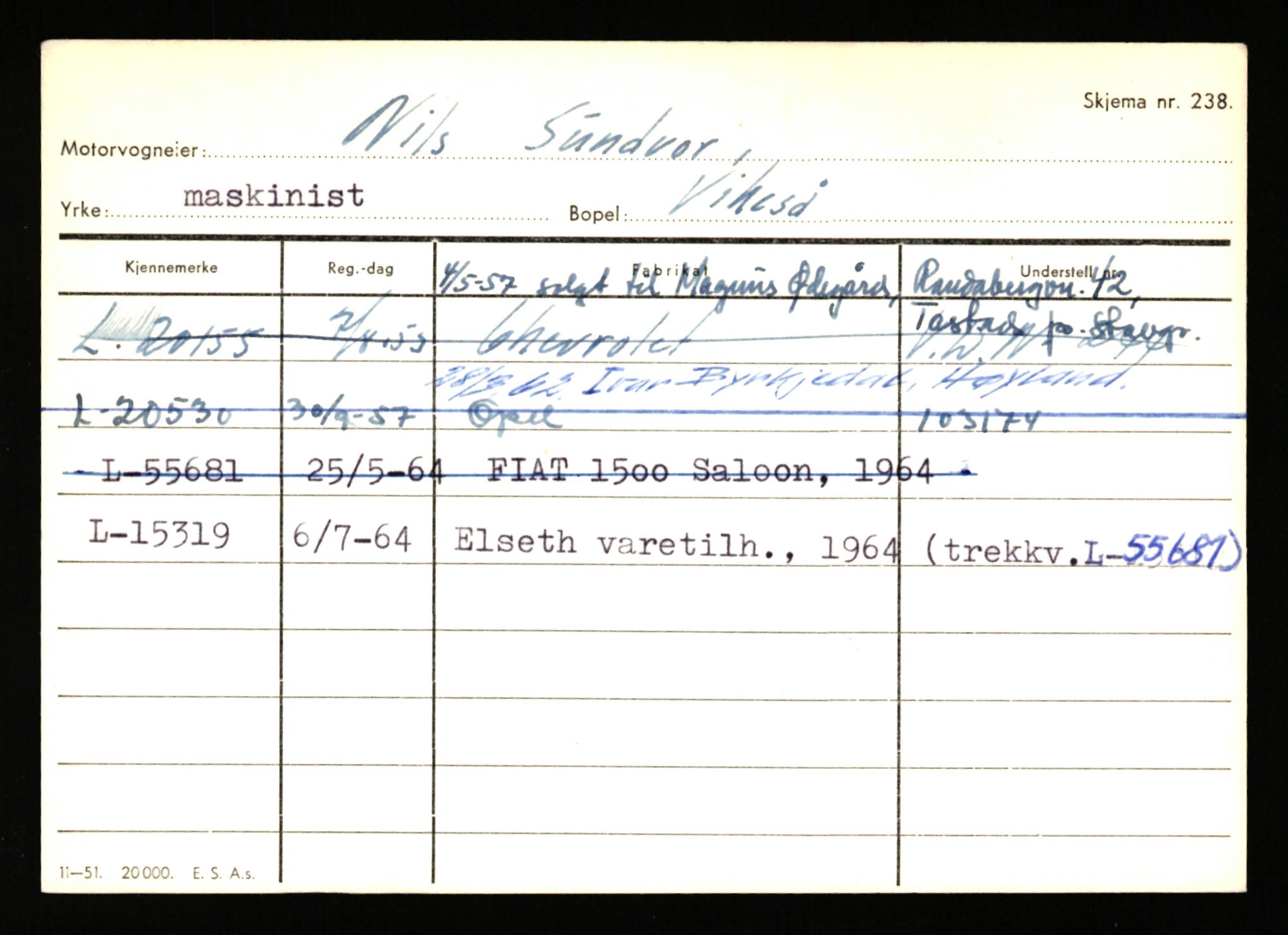 Stavanger trafikkstasjon, AV/SAST-A-101942/0/H/L0037: Sundvor - Sørby, 1930-1971, p. 33