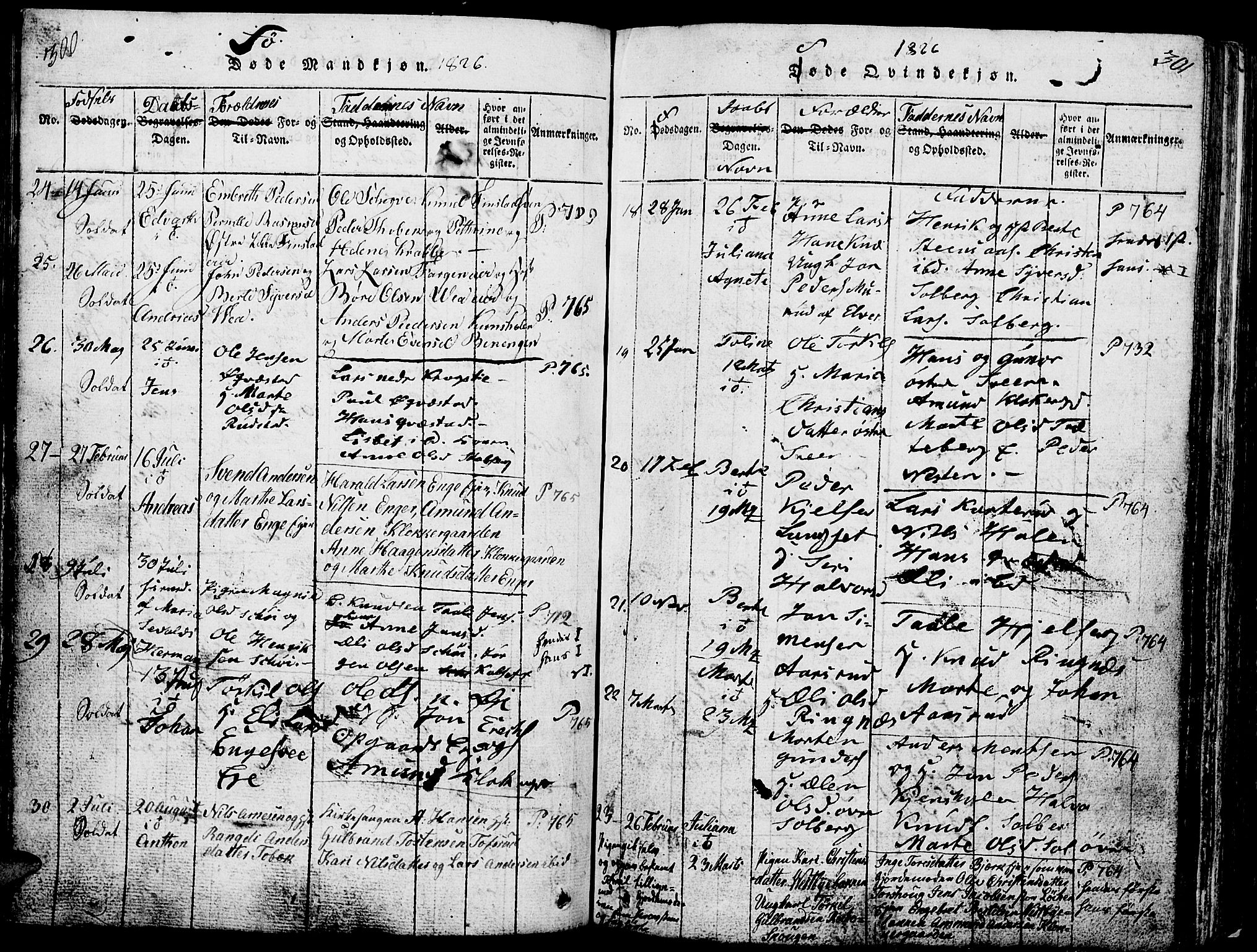 Løten prestekontor, AV/SAH-PREST-022/L/La/L0001: Parish register (copy) no. 1, 1812-1832, p. 300-301