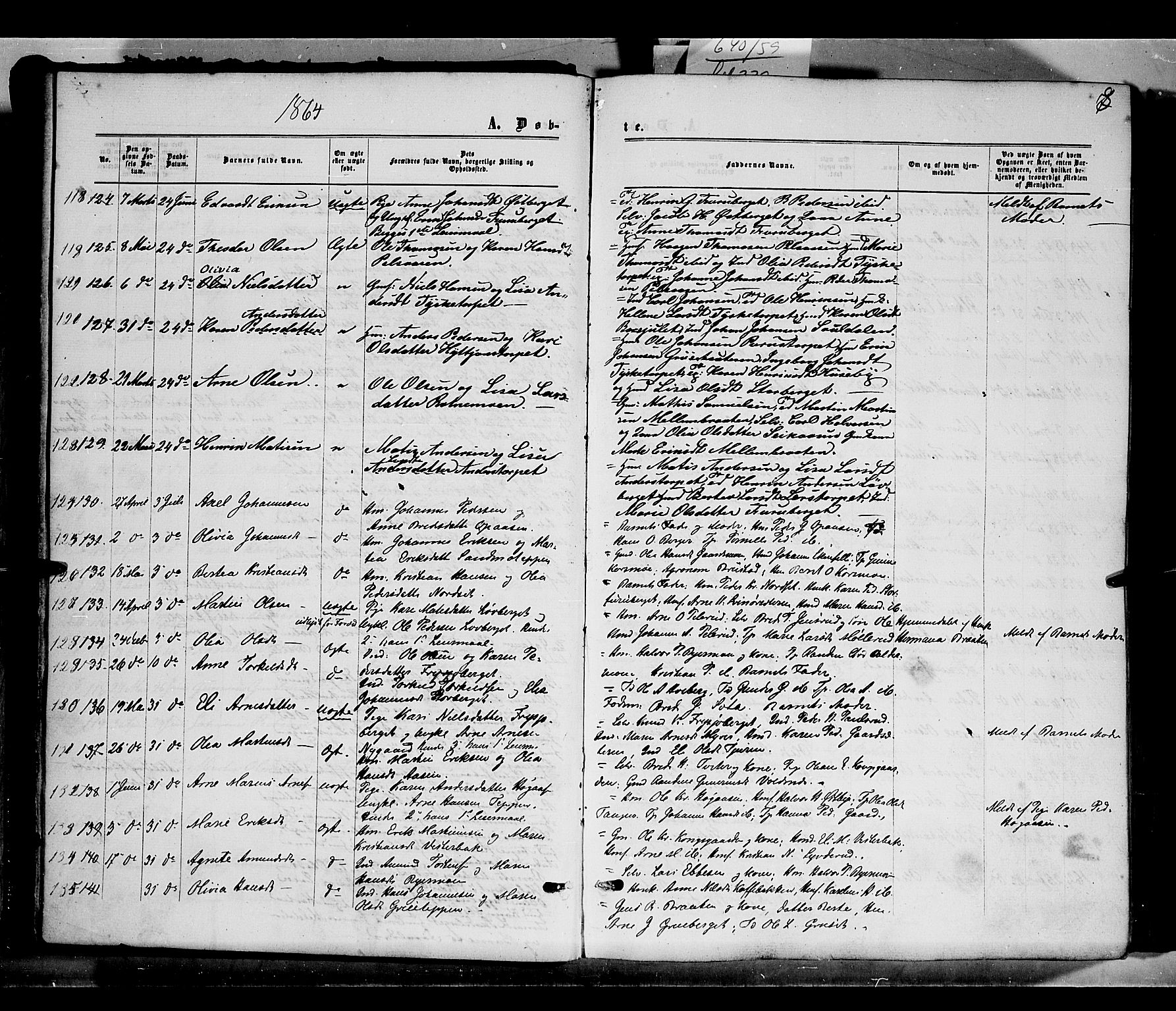 Grue prestekontor, AV/SAH-PREST-036/H/Ha/Haa/L0010: Parish register (official) no. 10, 1864-1873, p. 8