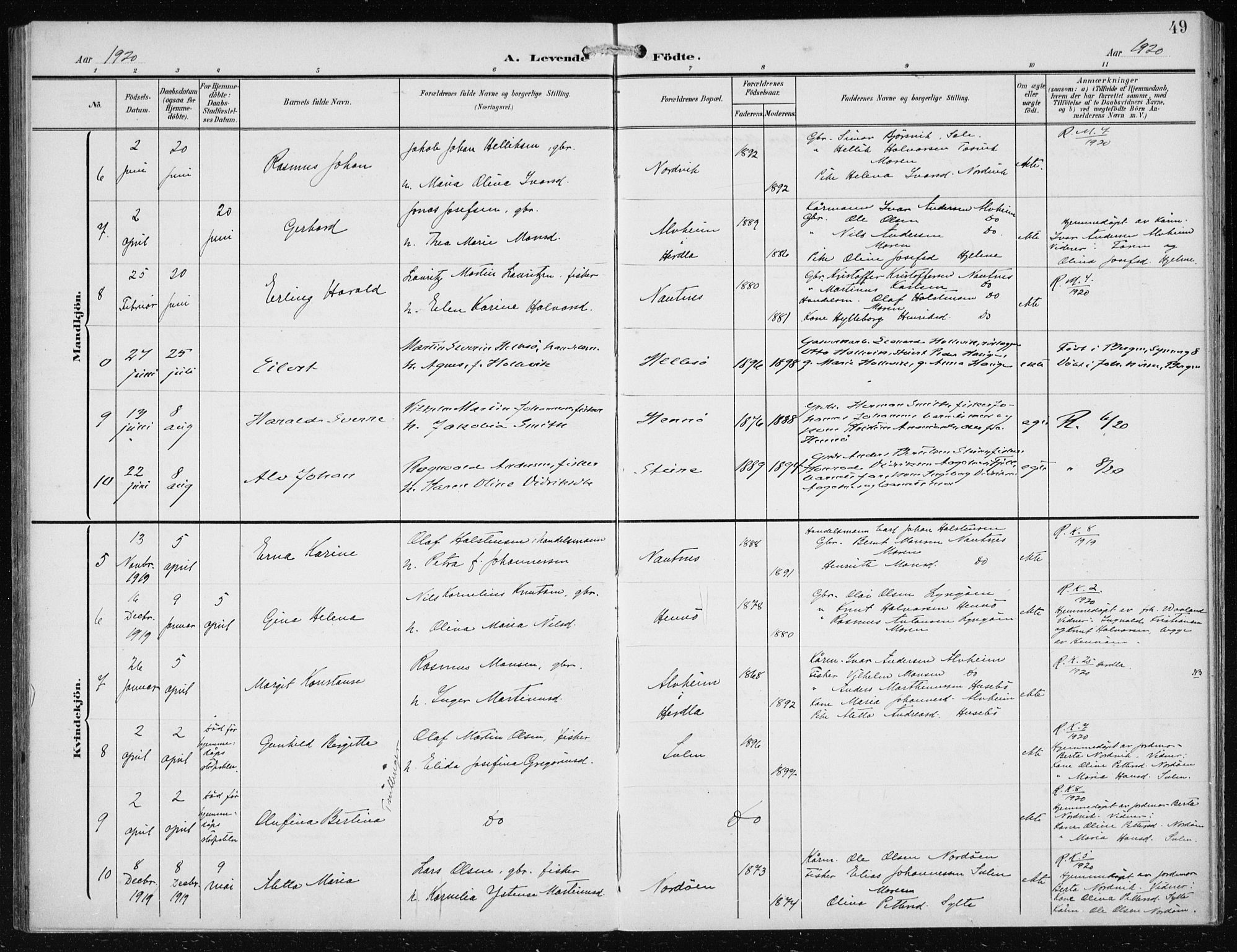 Herdla Sokneprestembete, AV/SAB-A-75701/H/Haa: Parish register (official) no. B 1, 1902-1921, p. 49