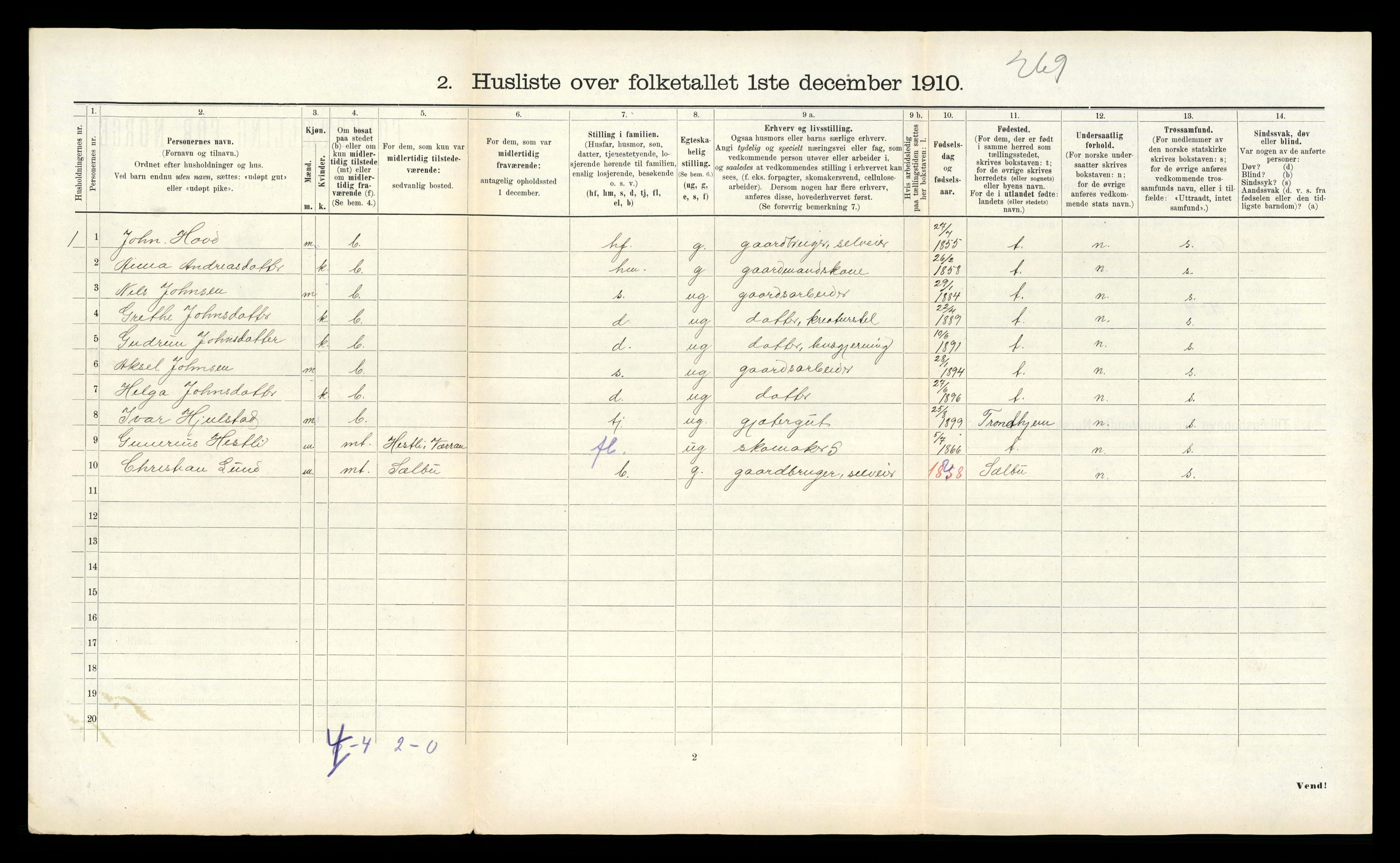 RA, 1910 census for Verran, 1910, p. 226