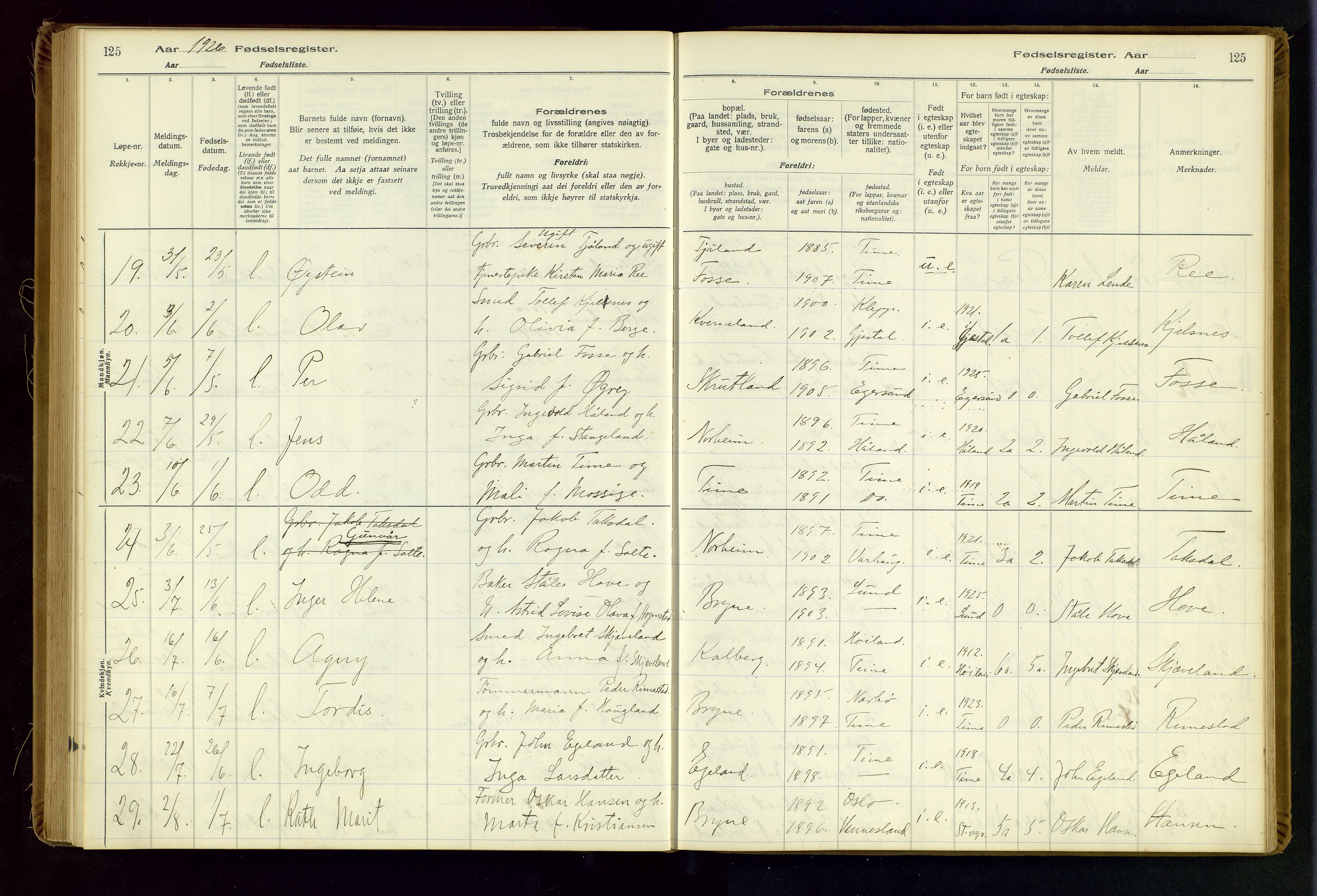 Time sokneprestkontor, AV/SAST-A-101795/001/704BA/L0001: Birth register no. 1, 1916-1934, p. 125