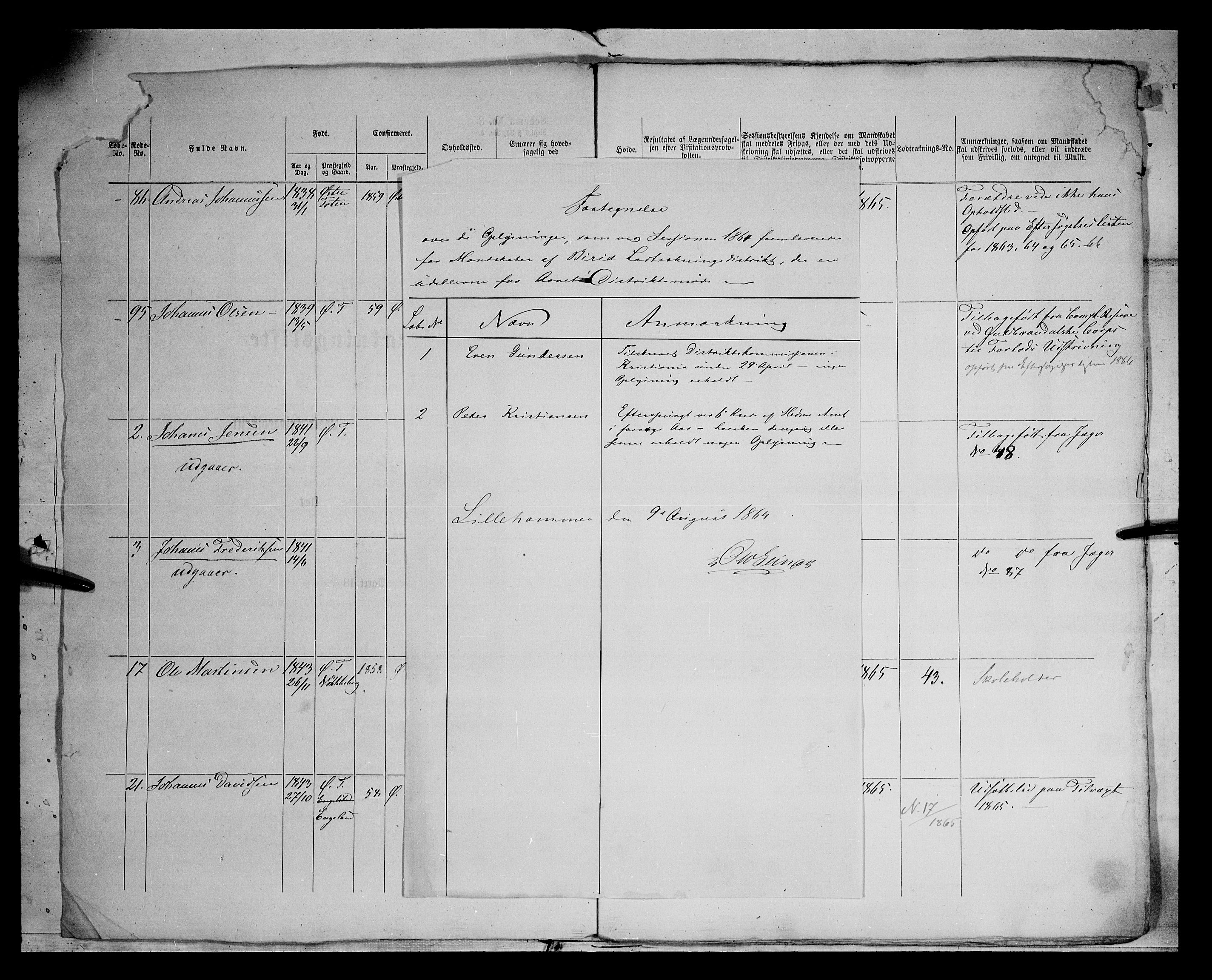 Fylkesmannen i Oppland, AV/SAH-FYO-002/1/K/Kg/L1168: Østre og Vestre Toten, 1871-1879, p. 8050