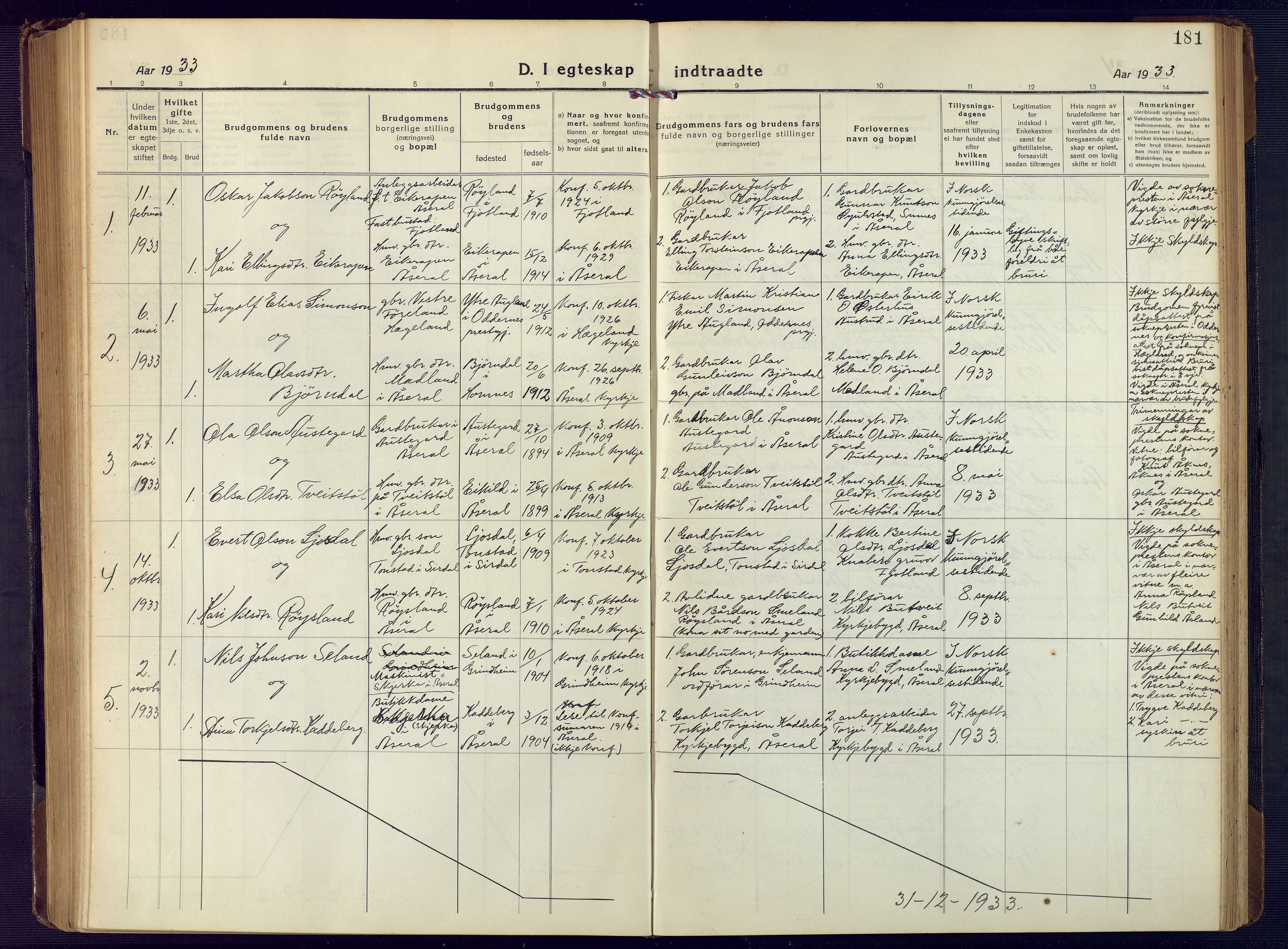 Åseral sokneprestkontor, AV/SAK-1111-0051/F/Fb/L0004: Parish register (copy) no. B 4, 1920-1946, p. 181