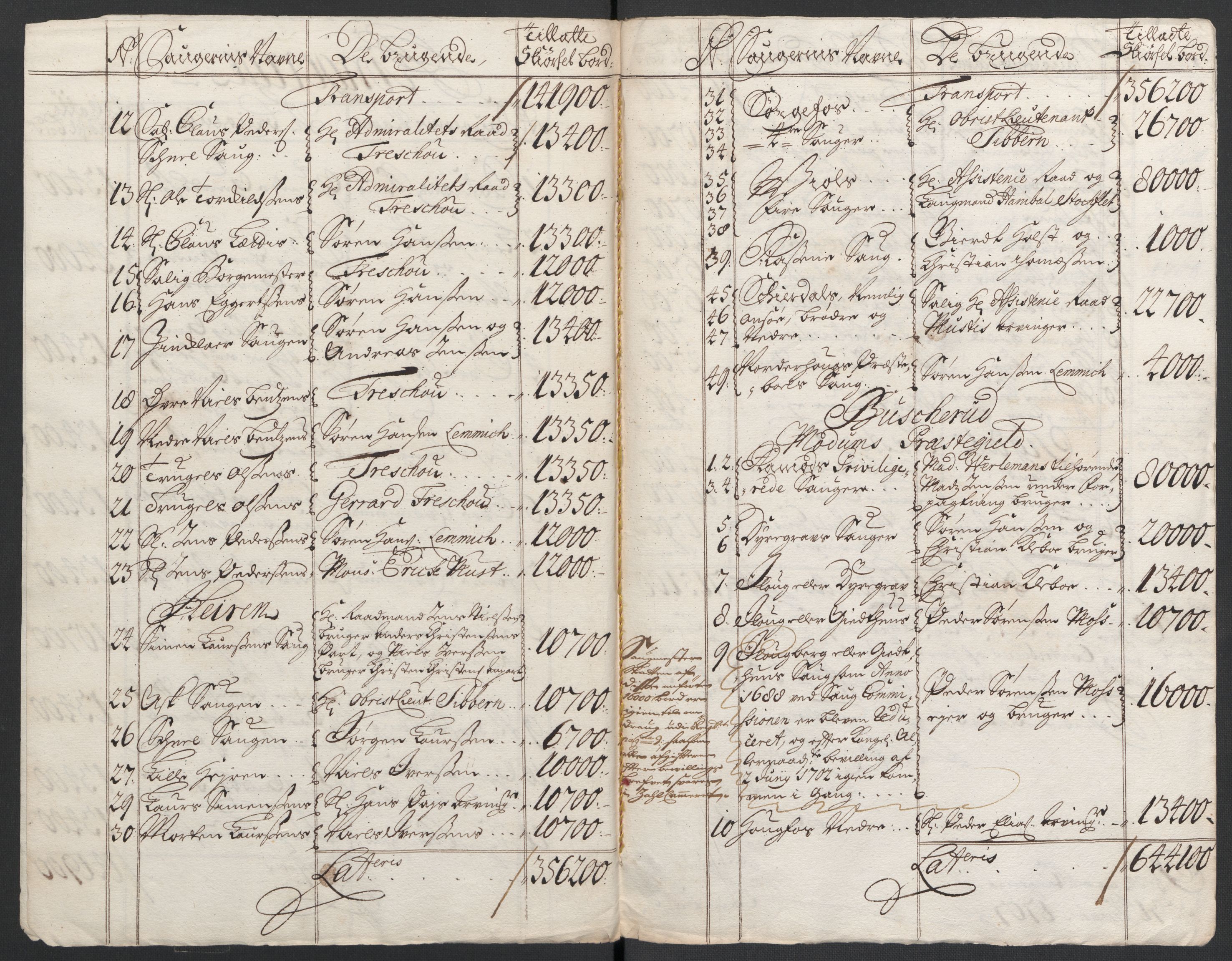 Rentekammeret inntil 1814, Reviderte regnskaper, Fogderegnskap, AV/RA-EA-4092/R22/L1466: Fogderegnskap Ringerike, Hallingdal og Buskerud, 1707, p. 188