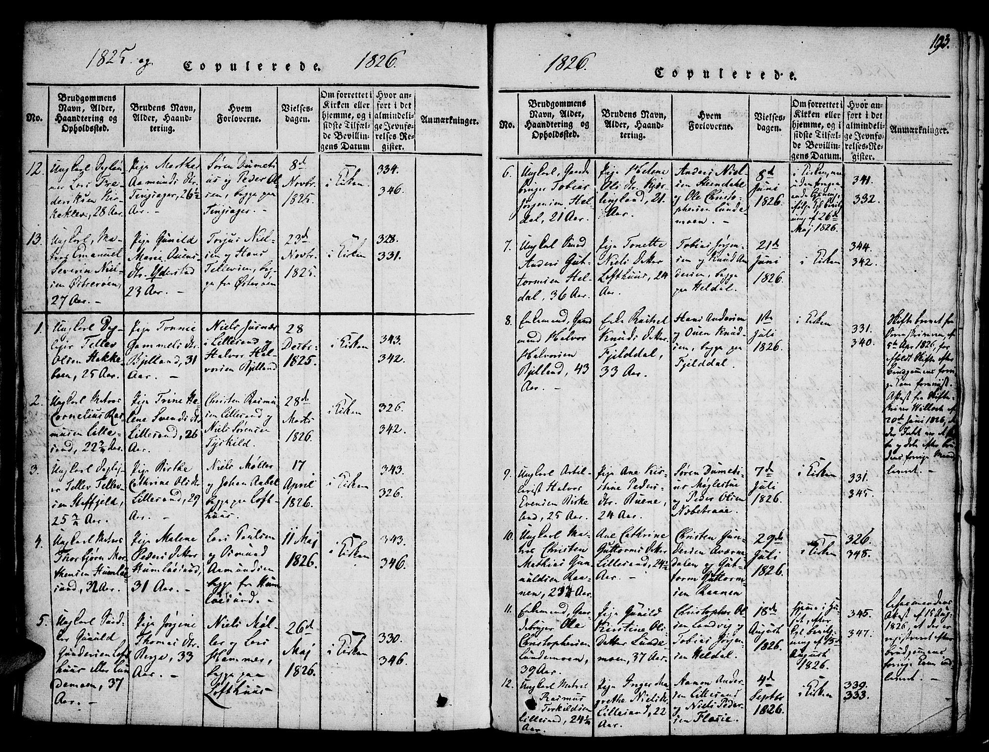 Vestre Moland sokneprestkontor, SAK/1111-0046/F/Fa/Fab/L0003: Parish register (official) no. A 3, 1816-1843, p. 193