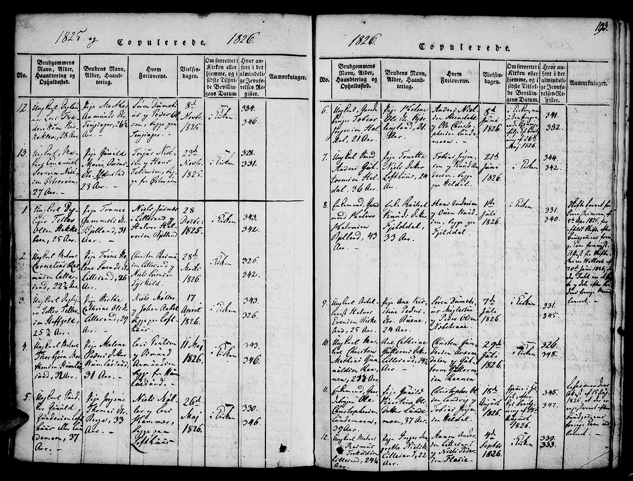 Vestre Moland sokneprestkontor, AV/SAK-1111-0046/F/Fa/Fab/L0003: Parish register (official) no. A 3, 1816-1843, p. 193