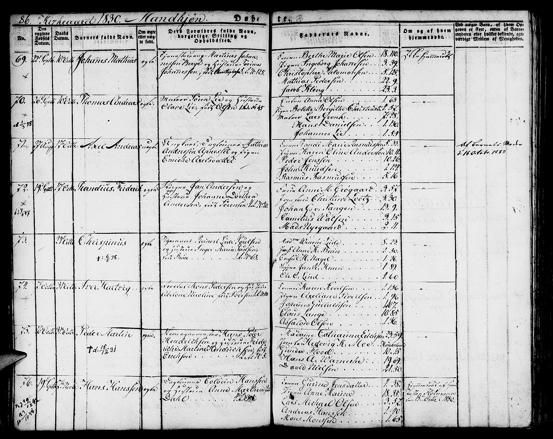 Nykirken Sokneprestembete, SAB/A-77101/H/Hab: Parish register (copy) no. A 5I, 1821-1841, p. 86