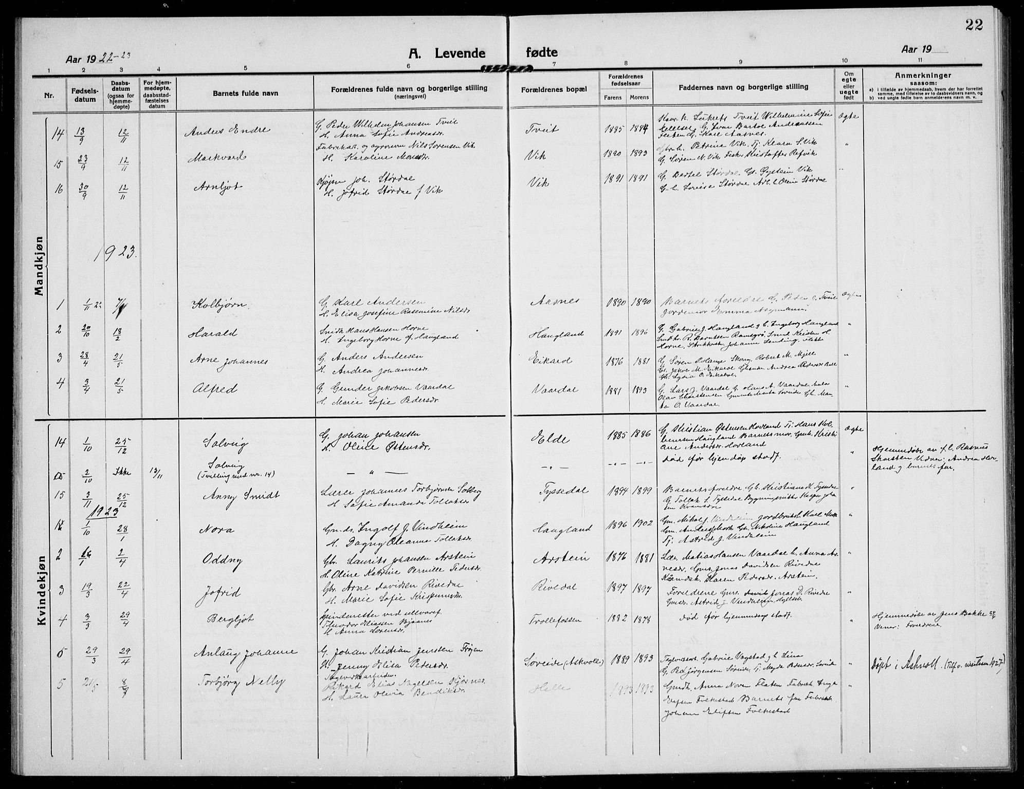 Fjaler sokneprestembete, AV/SAB-A-79801/H/Hab/Habb/L0003: Parish register (copy) no. B 3, 1913-1940, p. 22