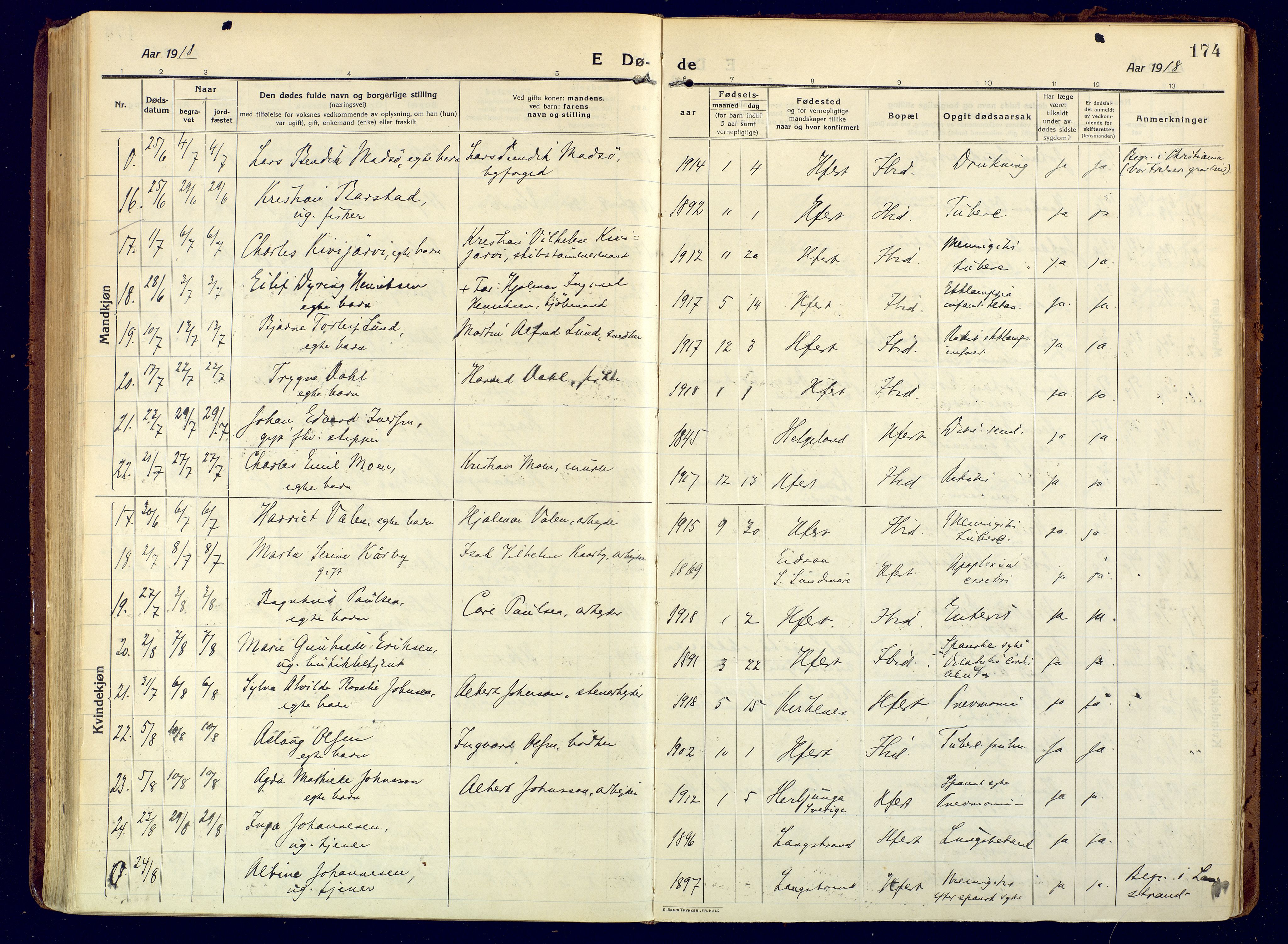 Hammerfest sokneprestkontor, SATØ/S-1347/H/Ha/L0015.kirke: Parish register (official) no. 15, 1916-1923, p. 174