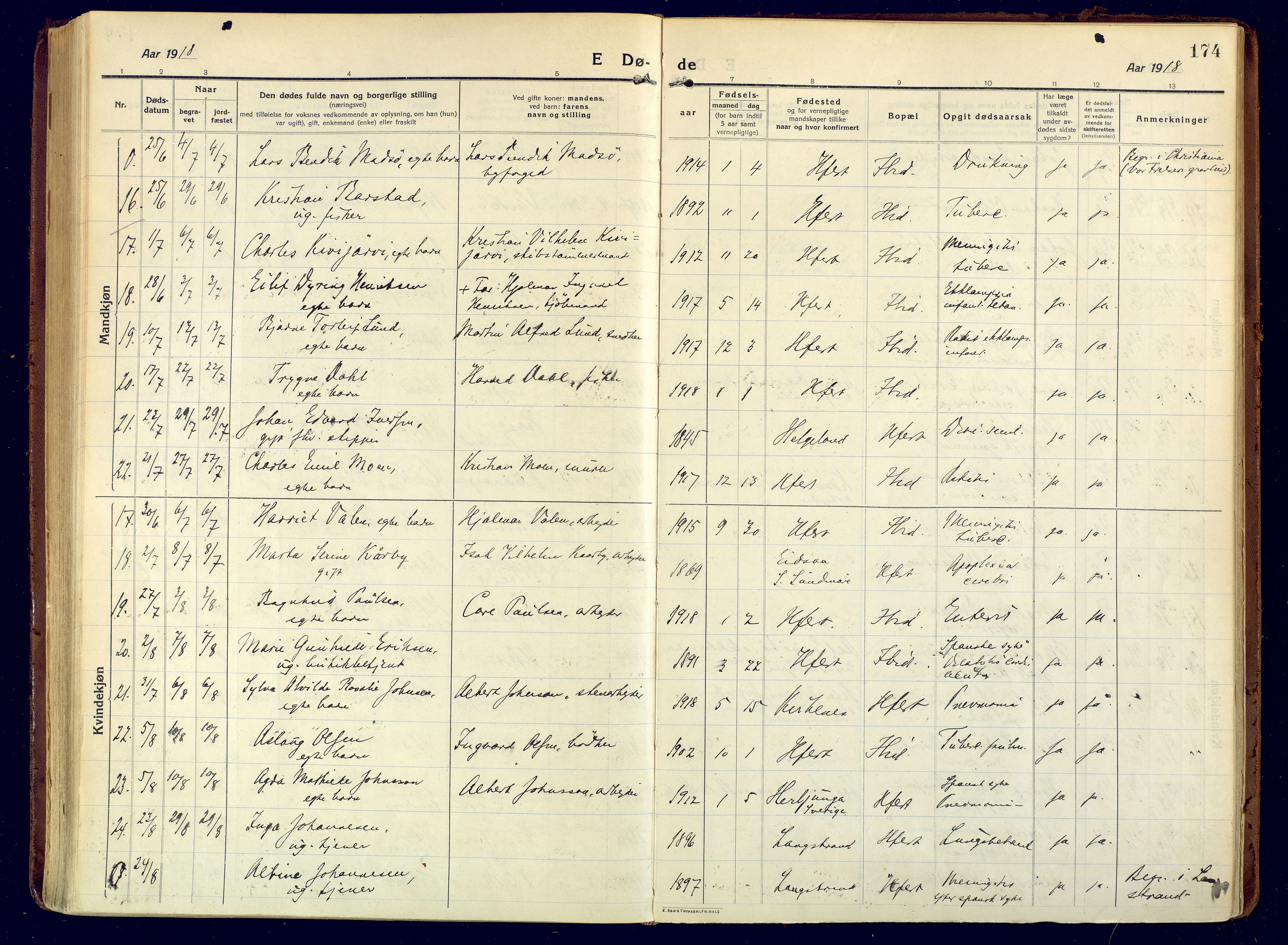 Hammerfest sokneprestkontor, AV/SATØ-S-1347/H/Ha/L0015.kirke: Parish register (official) no. 15, 1916-1923, p. 174
