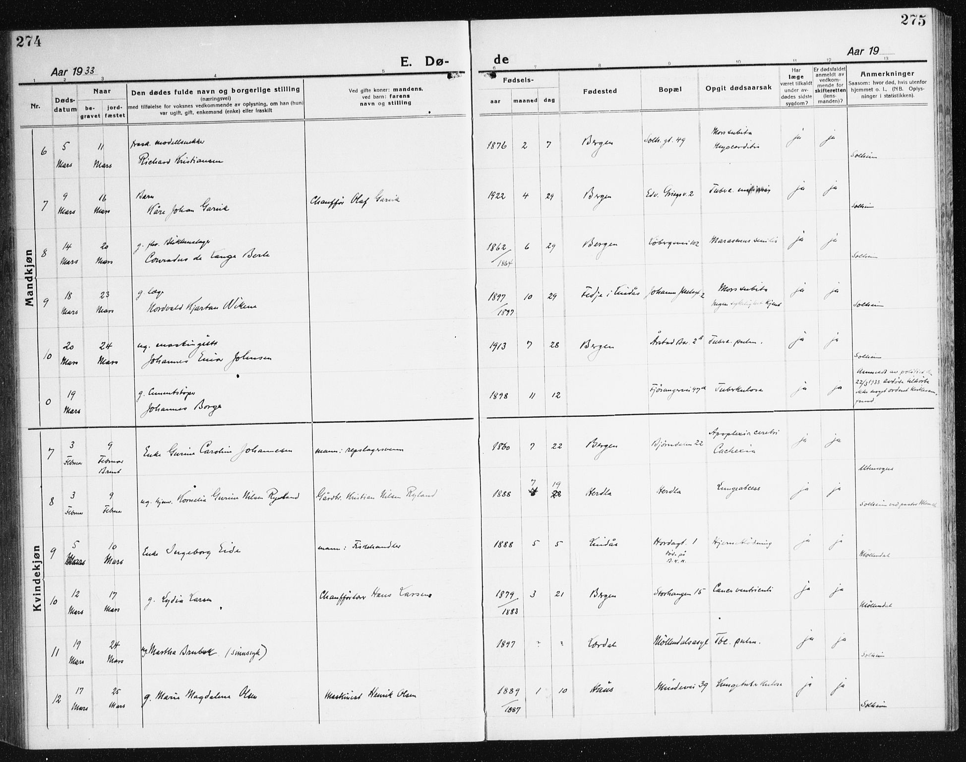 Årstad Sokneprestembete, AV/SAB-A-79301/H/Haa/L0010: Parish register (official) no. E 1, 1921-1940, p. 274-275