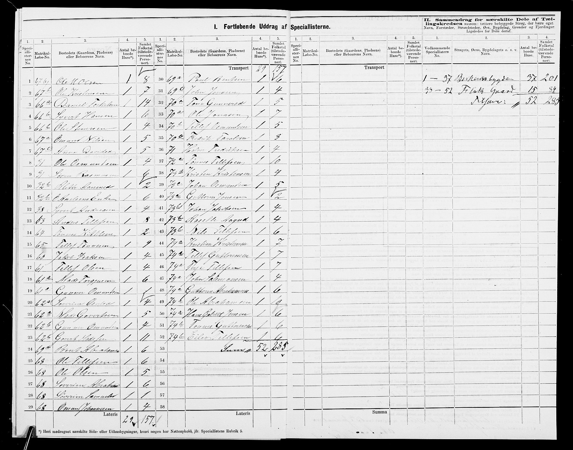 SAK, 1875 census for 1013P Tveit, 1875, p. 43