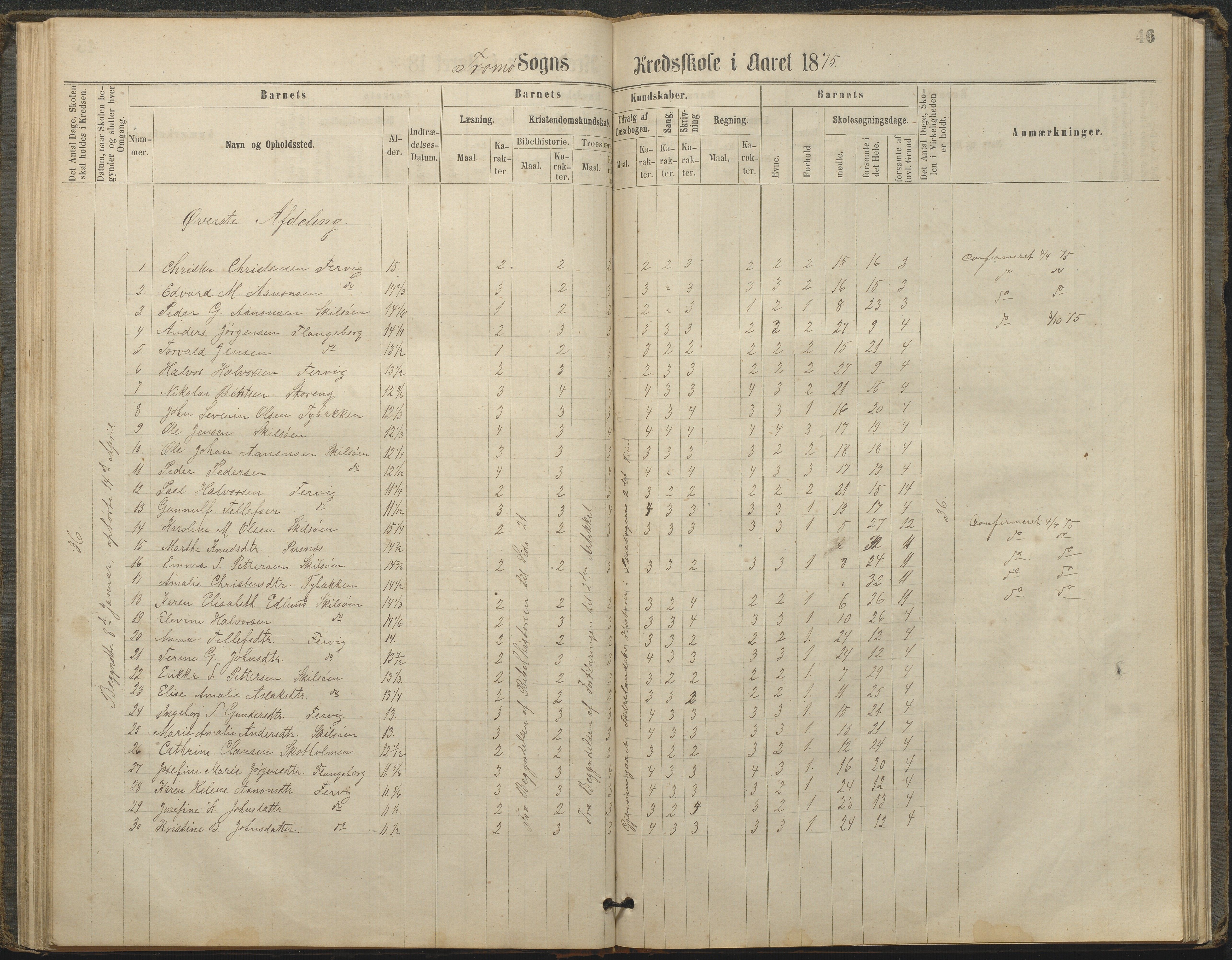 Tromøy kommune frem til 1971, AAKS/KA0921-PK/04/L0033: Færvik (Roligheden) - Karakterprotokoll, 1864-1896, p. 44