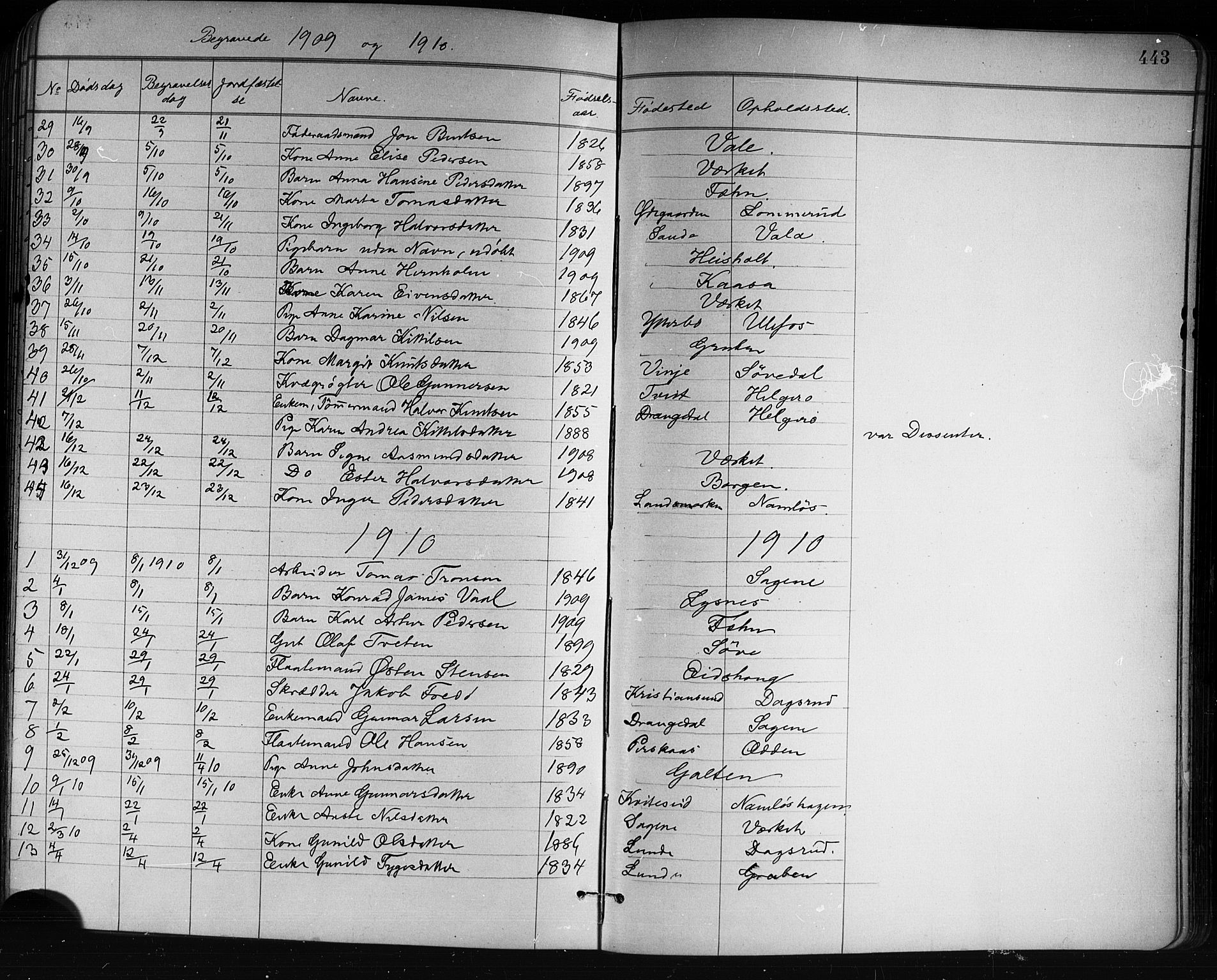 Holla kirkebøker, AV/SAKO-A-272/G/Ga/L0005: Parish register (copy) no. I 5, 1891-1917, p. 443