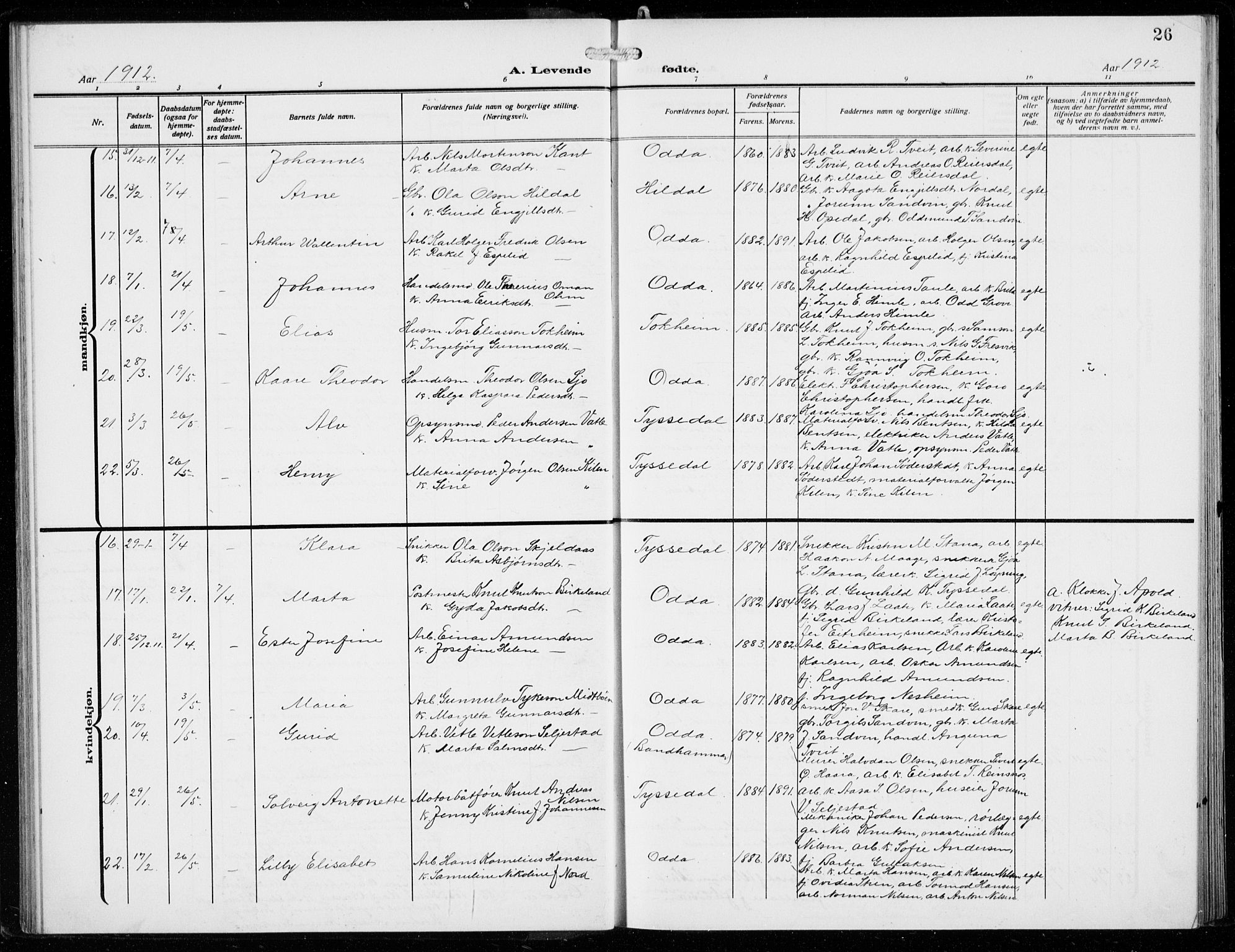 Odda Sokneprestembete, AV/SAB-A-77201/H/Hab: Parish register (copy) no. B  2, 1910-1923, p. 26