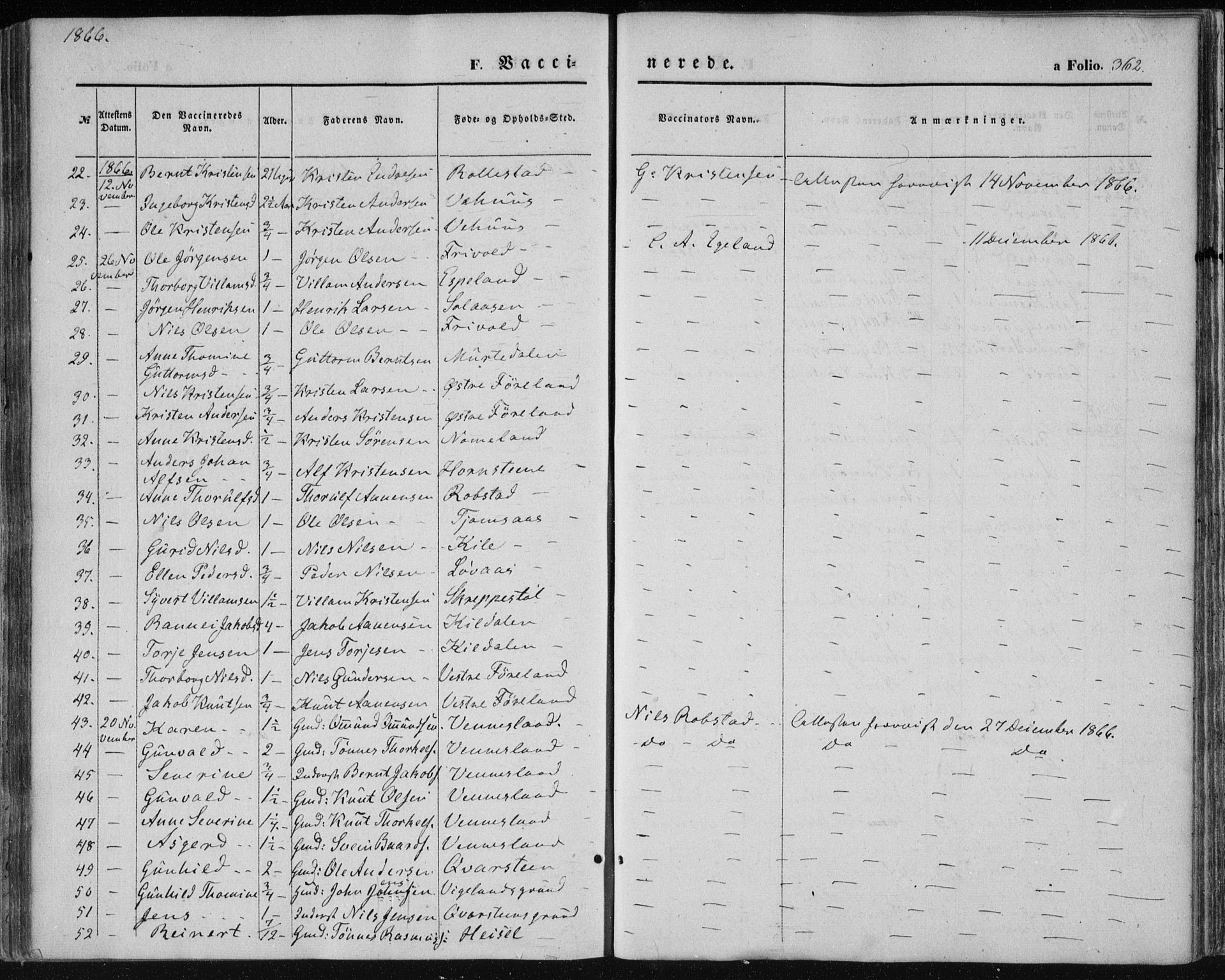 Vennesla sokneprestkontor, AV/SAK-1111-0045/Fa/Fac/L0007: Parish register (official) no. A 7, 1855-1873, p. 362