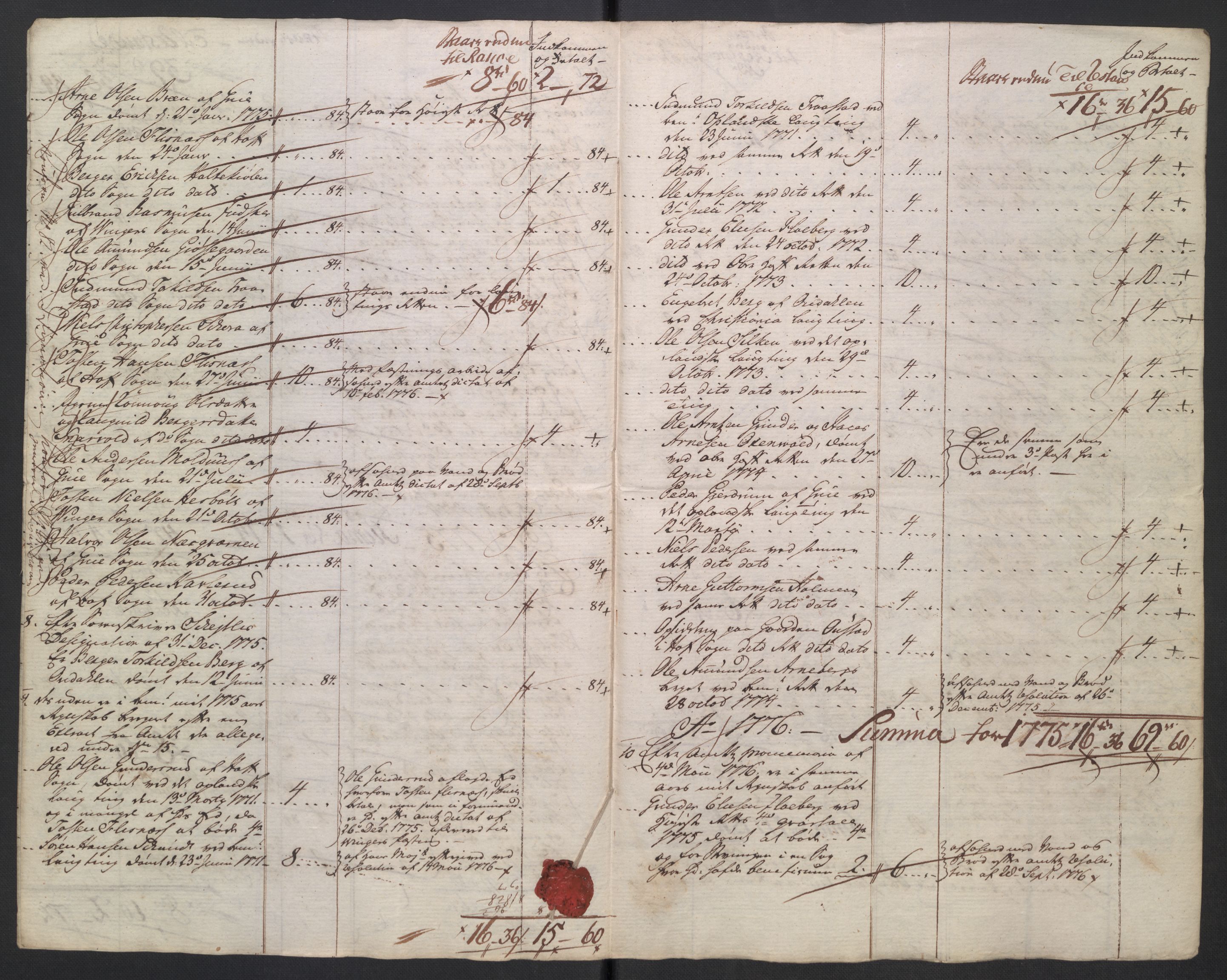 Rentekammeret inntil 1814, Reviderte regnskaper, Mindre regnskaper, AV/RA-EA-4068/Rb/L0014: Opplands amt, 1771-1779, p. 479