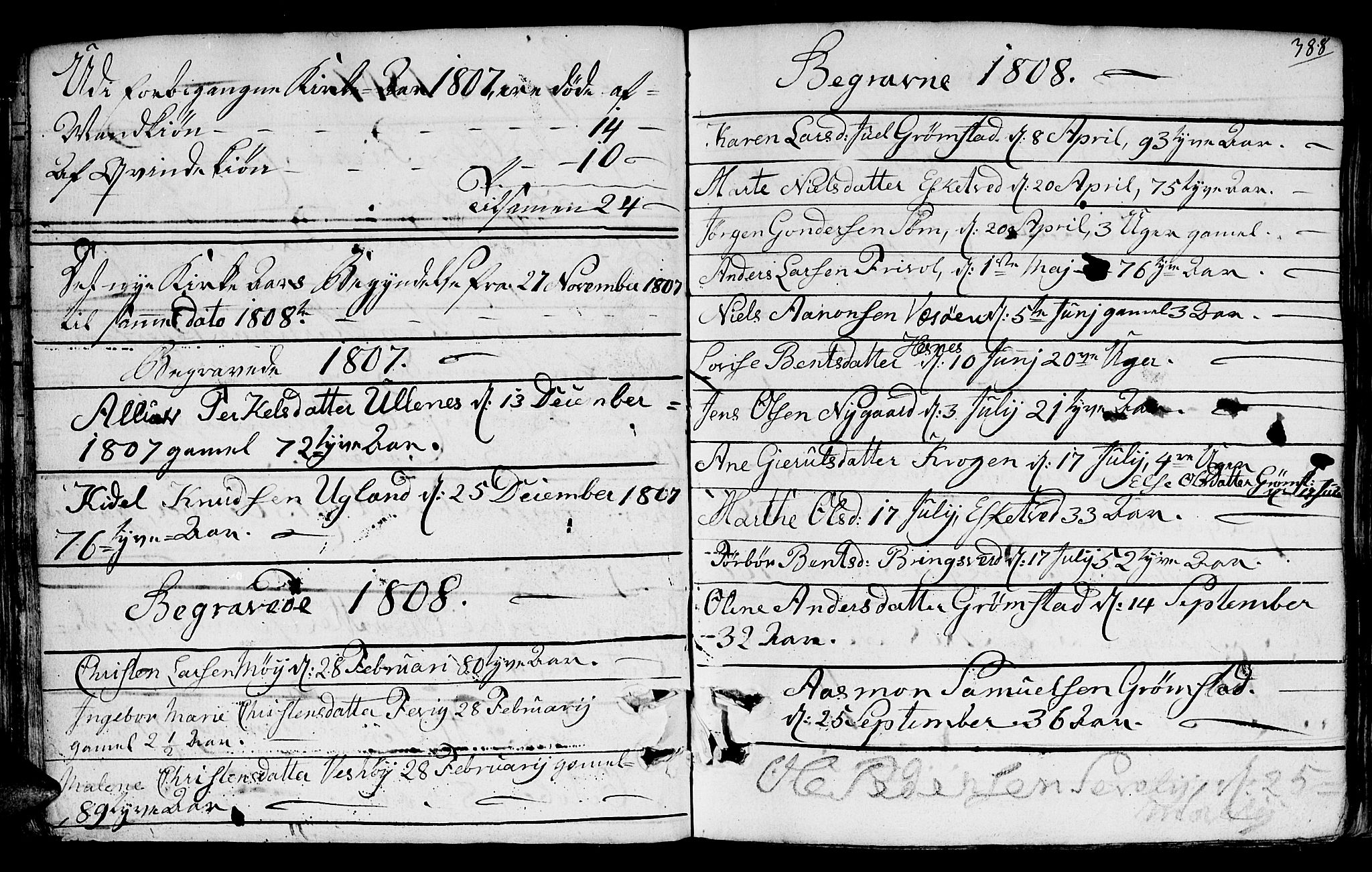 Fjære sokneprestkontor, AV/SAK-1111-0011/F/Fb/L0006: Parish register (copy) no. B 6, 1803-1817, p. 388