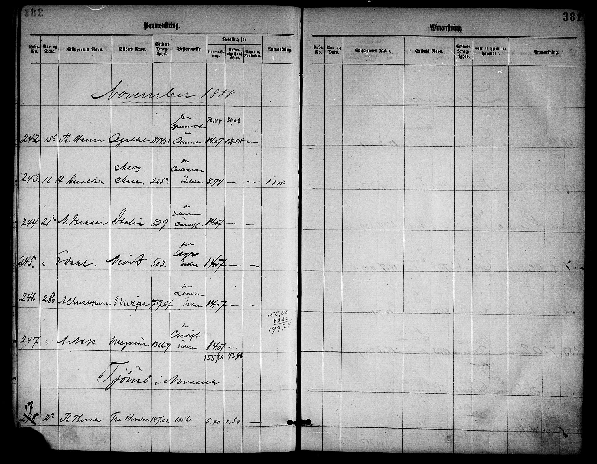 Tønsberg innrulleringskontor, AV/SAKO-A-786/H/Ha/L0003: Mønstringsjournal, 1877-1888, p. 385