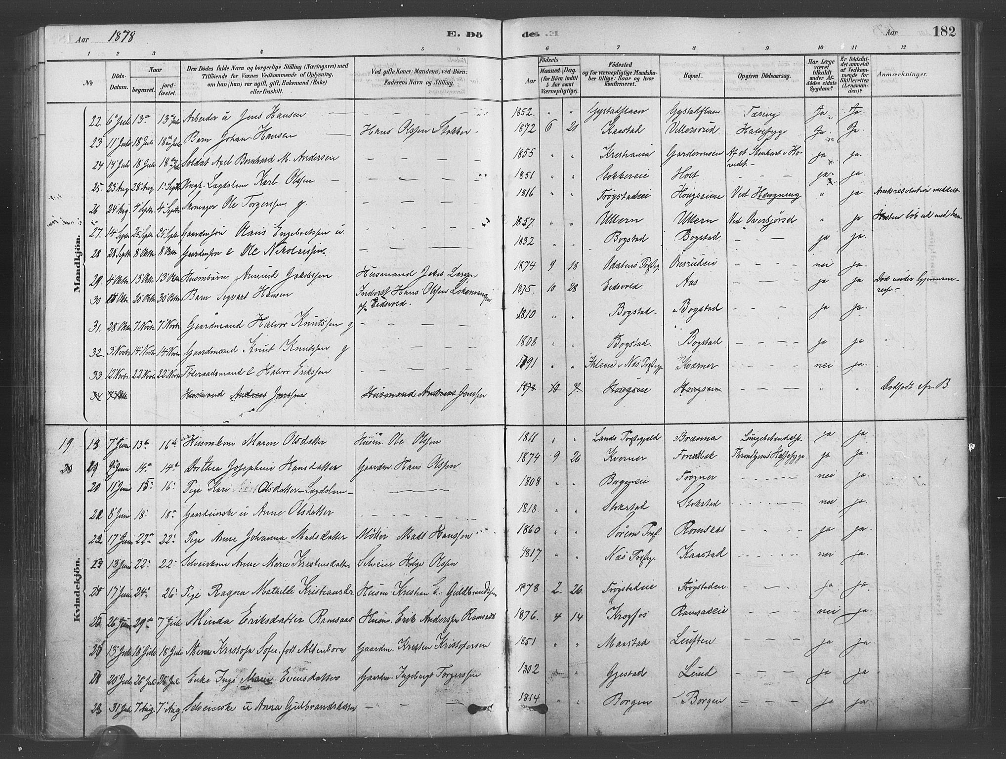 Ullensaker prestekontor Kirkebøker, SAO/A-10236a/F/Fa/L0019: Parish register (official) no. I 19, 1878-1891, p. 182