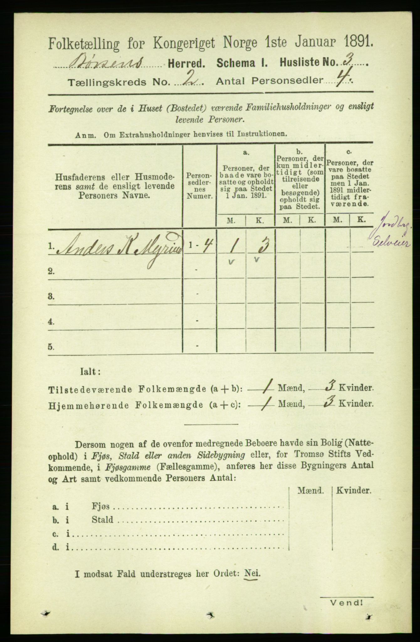 RA, 1891 census for 1658 Børsa, 1891, p. 457