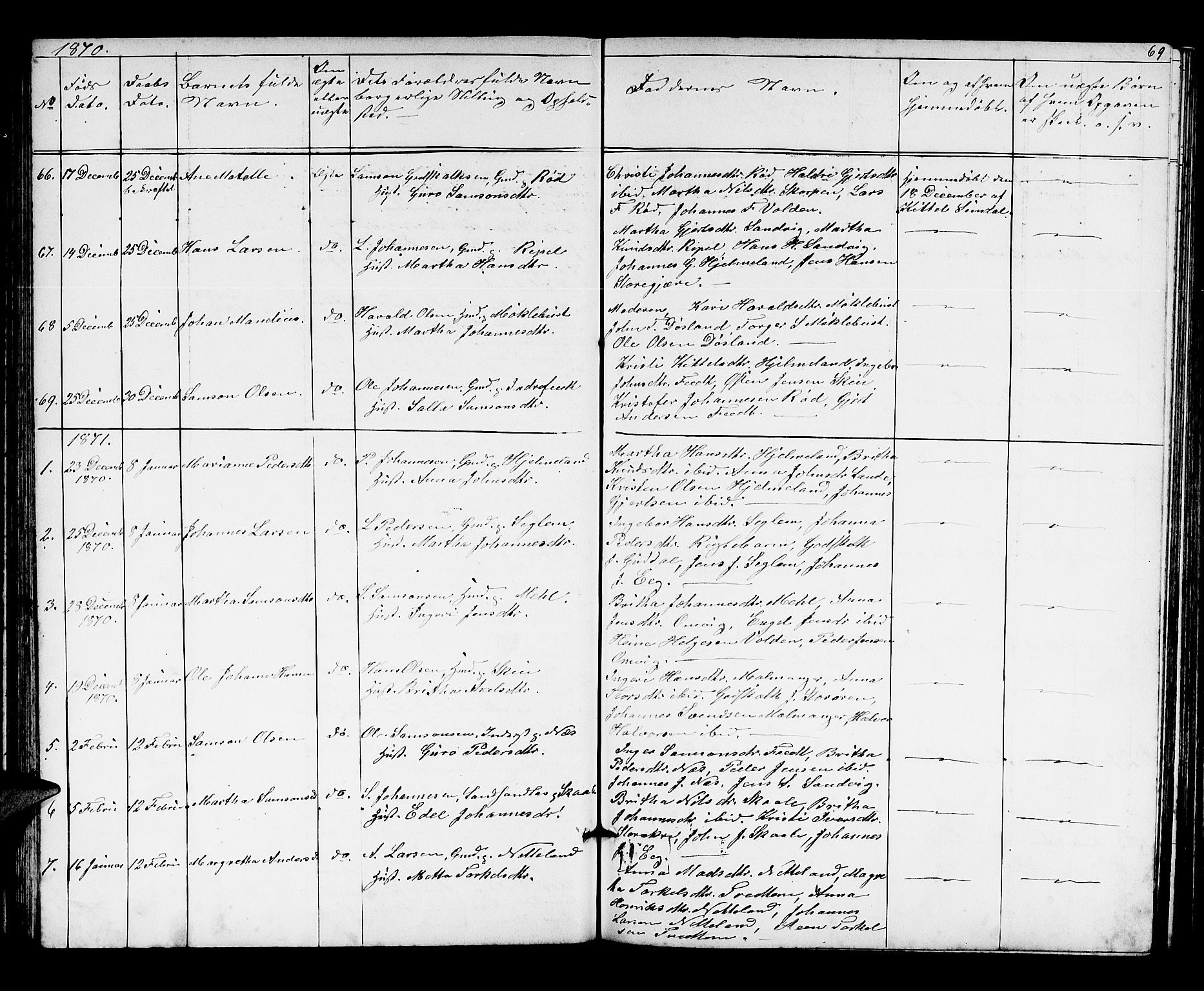 Kvinnherad sokneprestembete, AV/SAB-A-76401/H/Hab: Parish register (copy) no. A 1, 1856-1873, p. 69