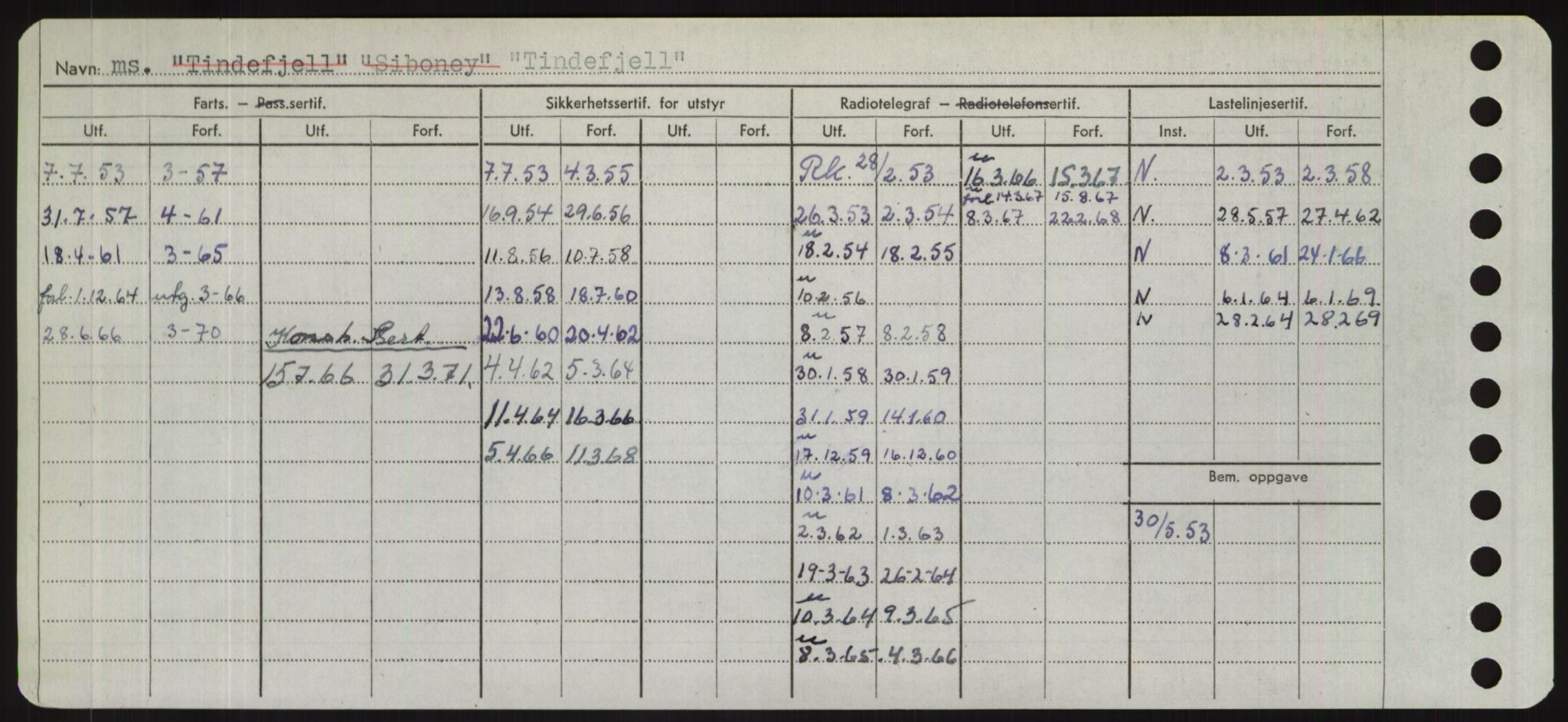 Sjøfartsdirektoratet med forløpere, Skipsmålingen, AV/RA-S-1627/H/Hd/L0039: Fartøy, Ti-Tø, p. 38