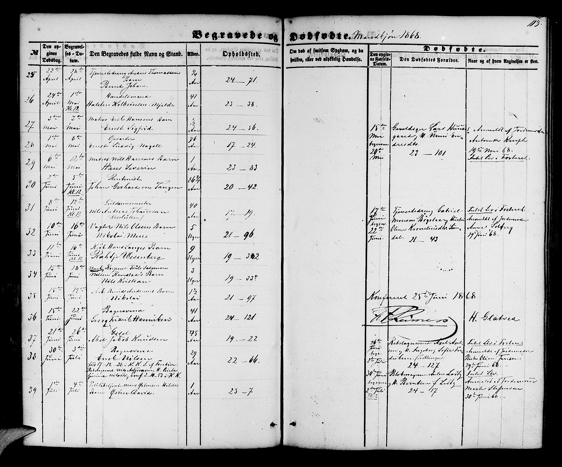 Korskirken sokneprestembete, AV/SAB-A-76101/H/Hab: Parish register (copy) no. E 2, 1851-1871, p. 113