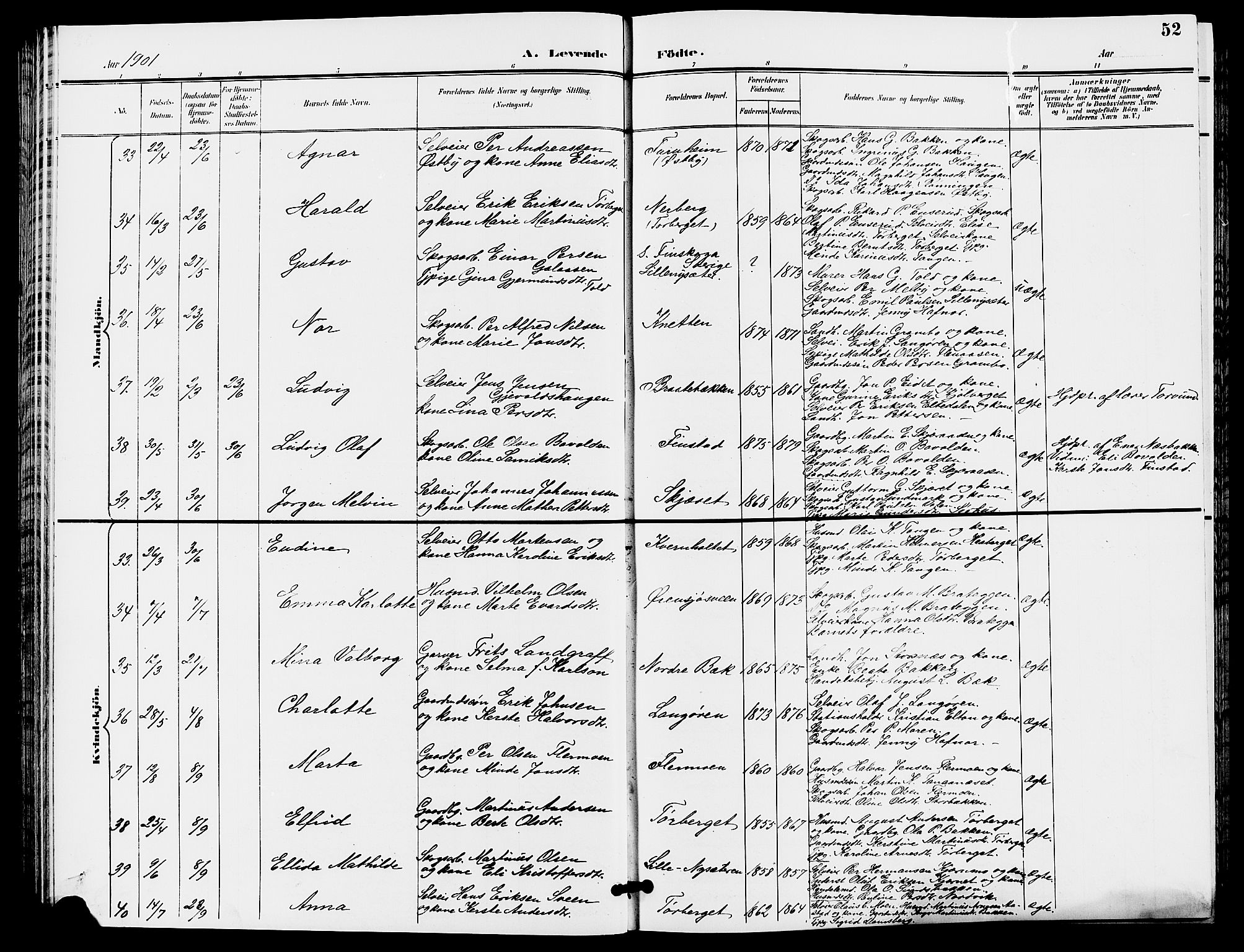 Trysil prestekontor, AV/SAH-PREST-046/H/Ha/Hab/L0006: Parish register (copy) no. 6, 1896-1912, p. 52