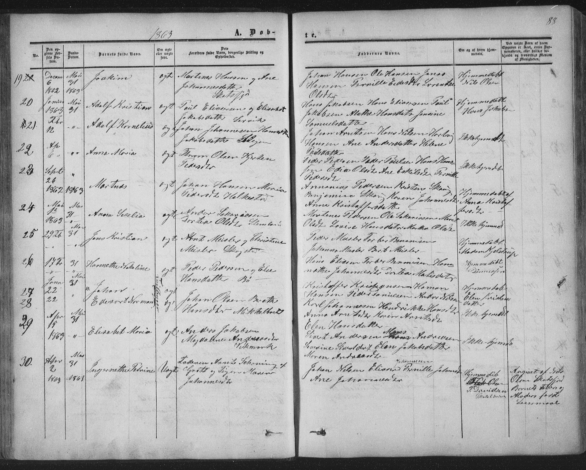 Ministerialprotokoller, klokkerbøker og fødselsregistre - Nordland, AV/SAT-A-1459/855/L0800: Parish register (official) no. 855A08, 1852-1864, p. 88