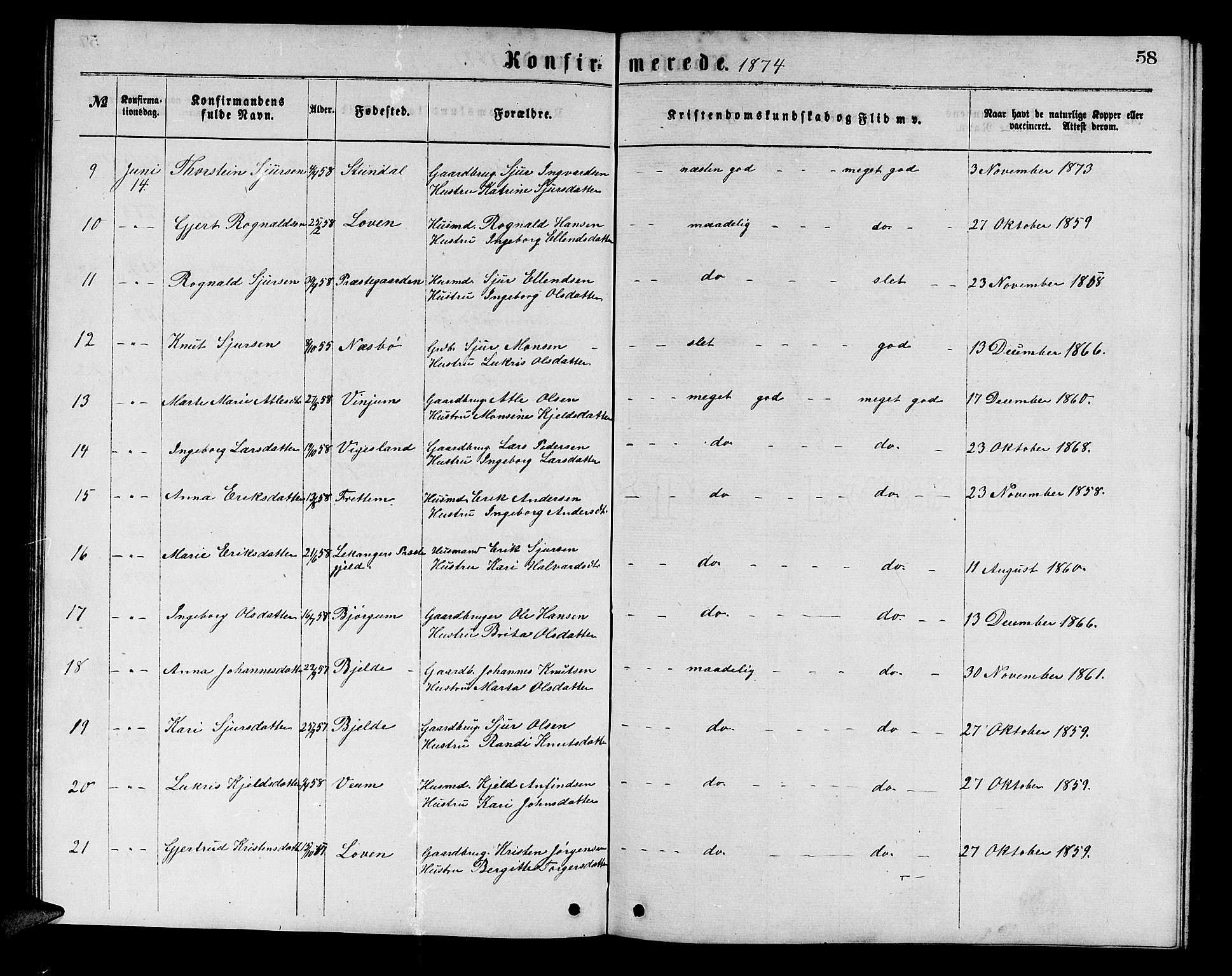 Aurland sokneprestembete, SAB/A-99937/H/Hb/Hba/L0001: Parish register (copy) no. A 1, 1868-1881, p. 58