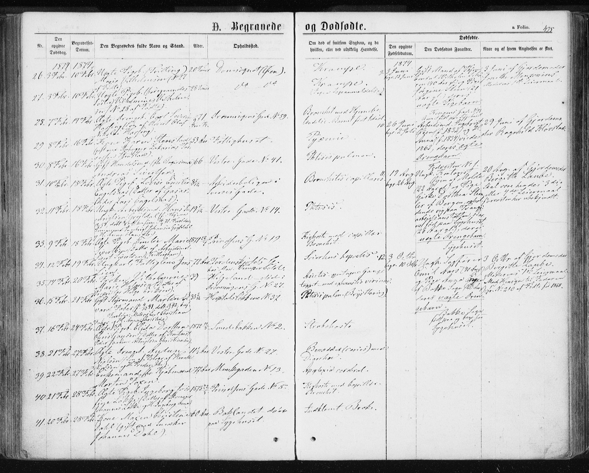 Ministerialprotokoller, klokkerbøker og fødselsregistre - Sør-Trøndelag, SAT/A-1456/601/L0055: Parish register (official) no. 601A23, 1866-1877, p. 475