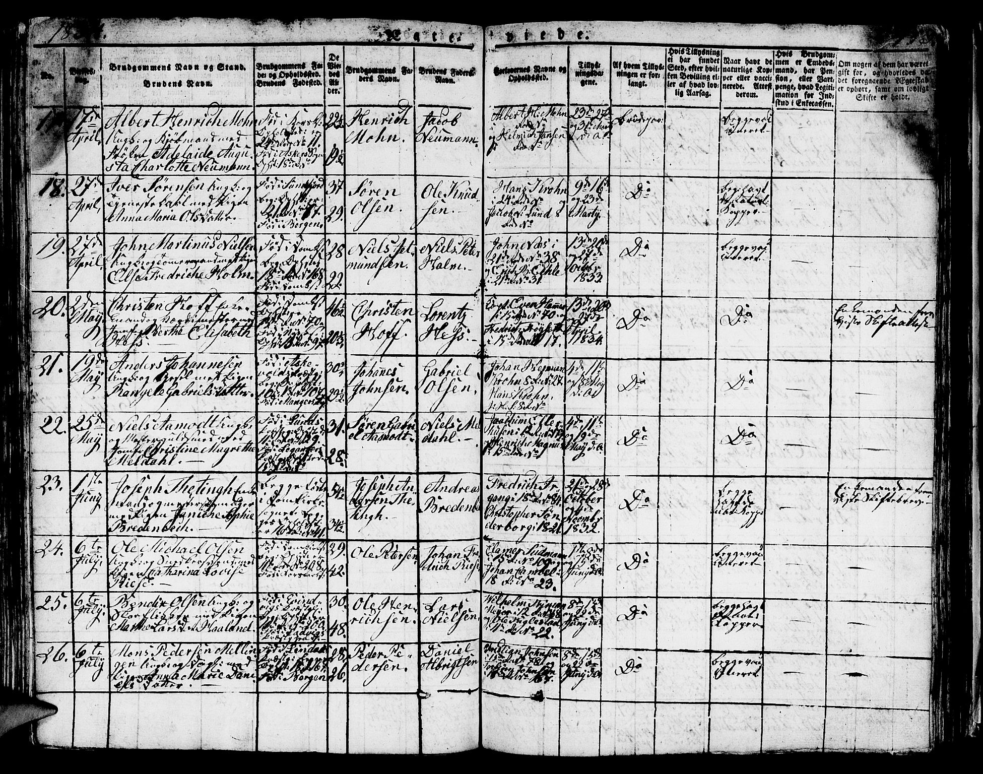 Domkirken sokneprestembete, AV/SAB-A-74801/H/Hab/L0002: Parish register (copy) no. A 2, 1821-1839, p. 453