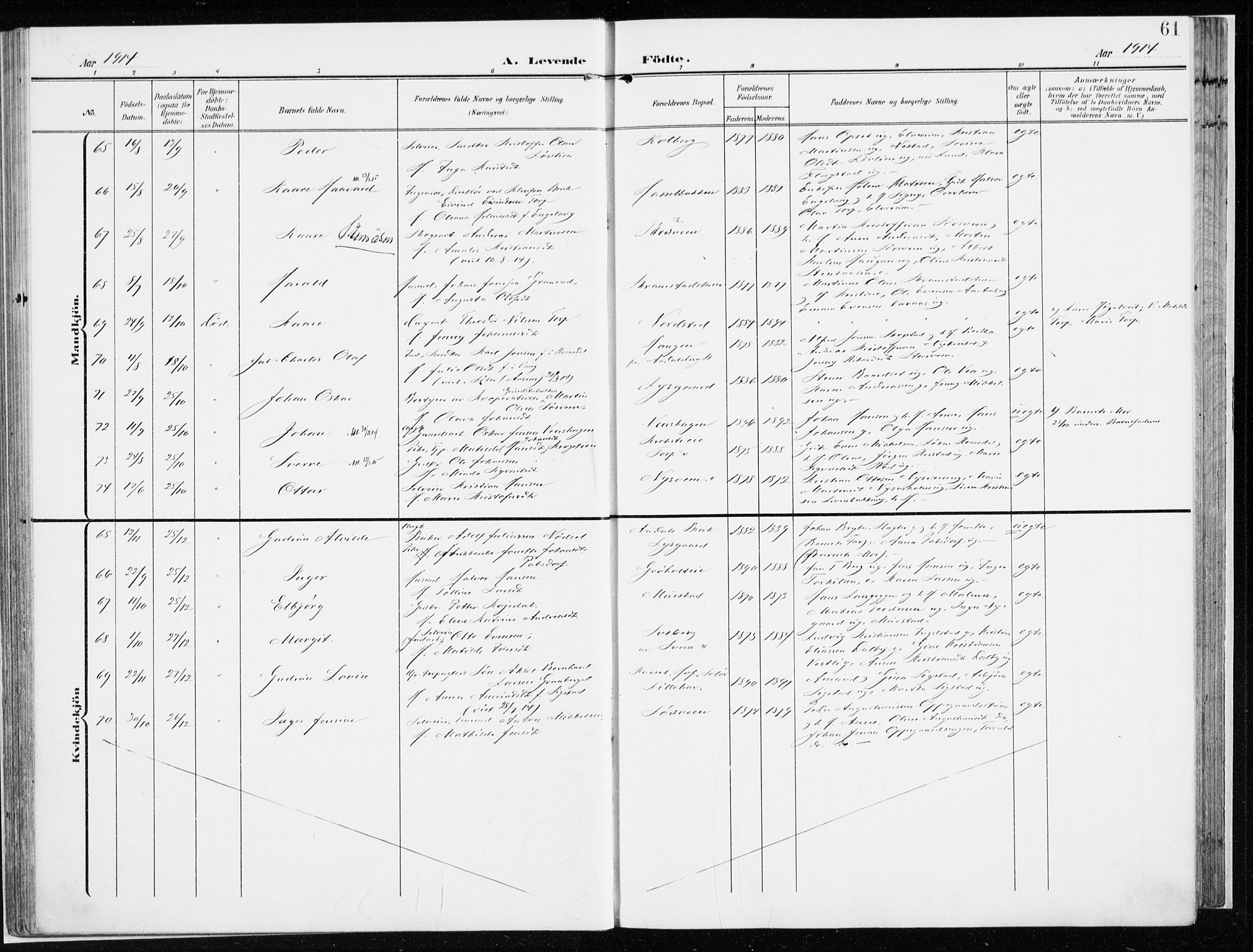 Løten prestekontor, SAH/PREST-022/K/Ka/L0011: Parish register (official) no. 11, 1908-1917, p. 61