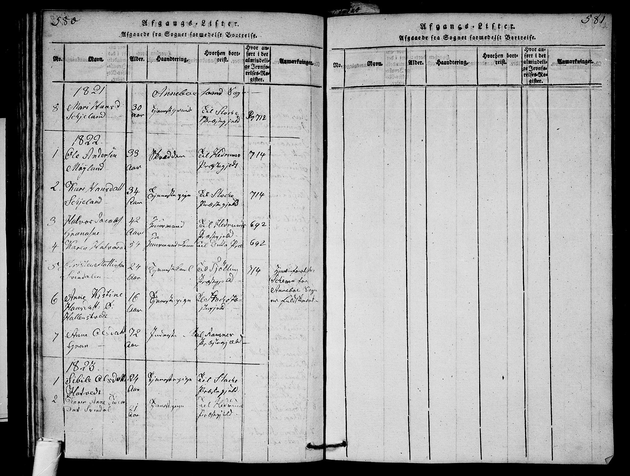 Andebu kirkebøker, AV/SAKO-A-336/G/Ga/L0001: Parish register (copy) no. I 1 /1, 1815-1823, p. 580-581