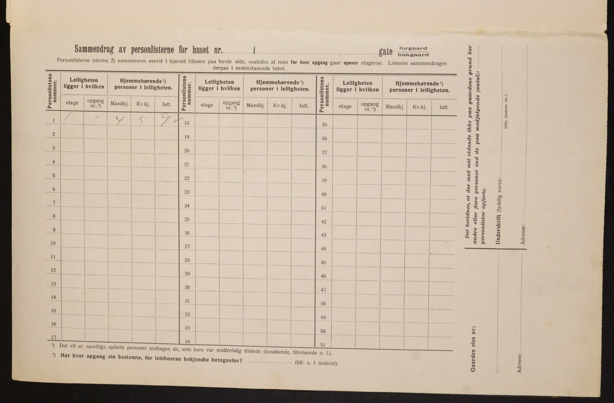 OBA, Municipal Census 1913 for Kristiania, 1913, p. 26771