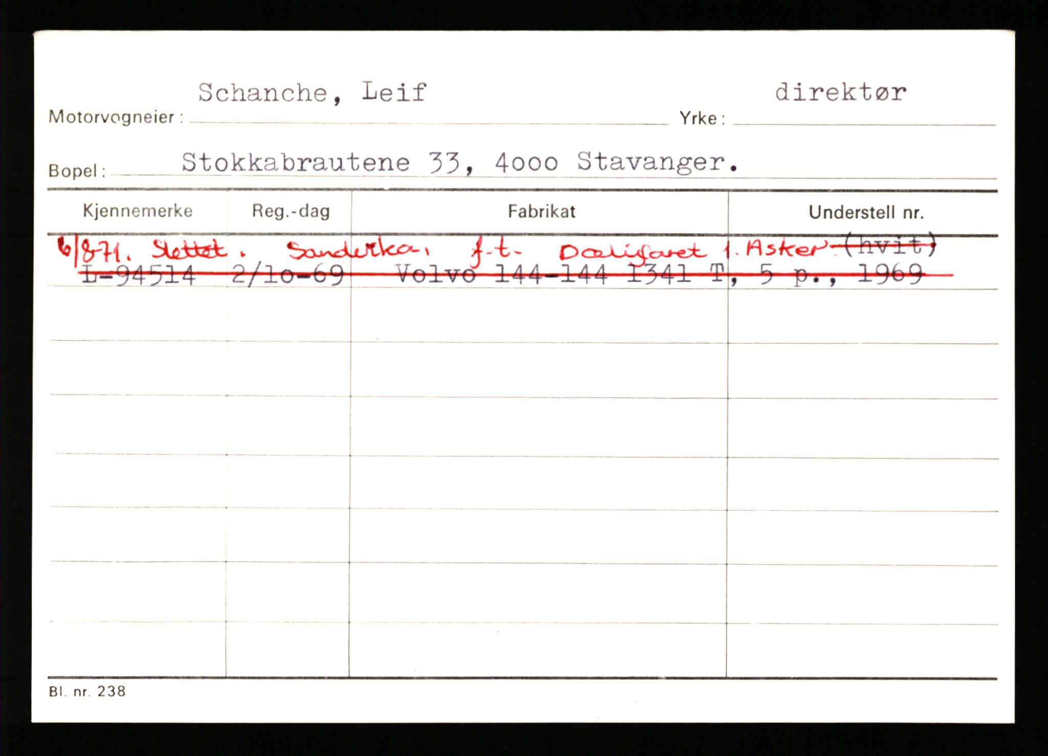 Stavanger trafikkstasjon, SAST/A-101942/0/H/L0033: Scala - Skeibrok, 1930-1971, p. 19