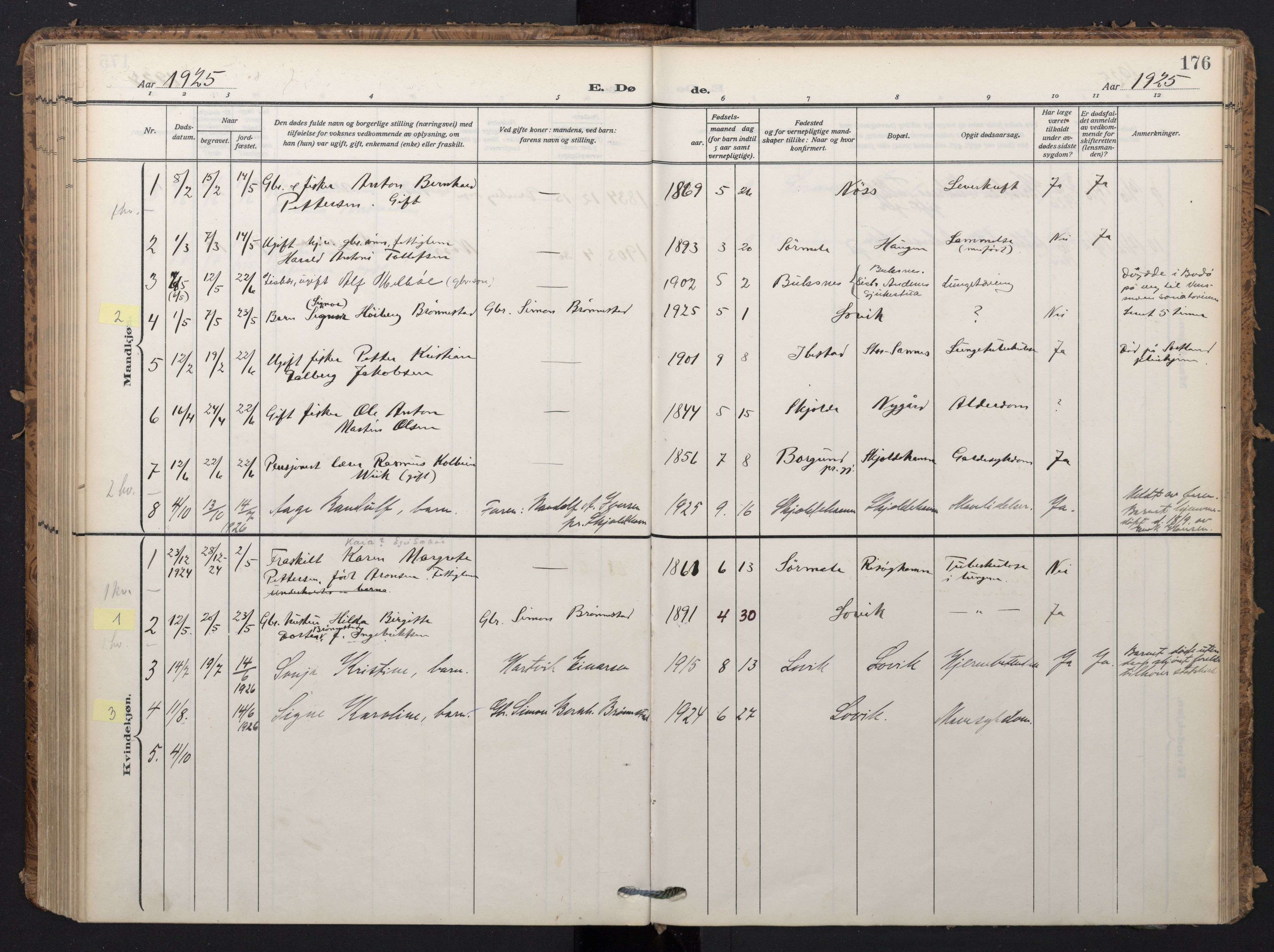 Ministerialprotokoller, klokkerbøker og fødselsregistre - Nordland, SAT/A-1459/898/L1423: Parish register (official) no. 898A03, 1909-1928, p. 176