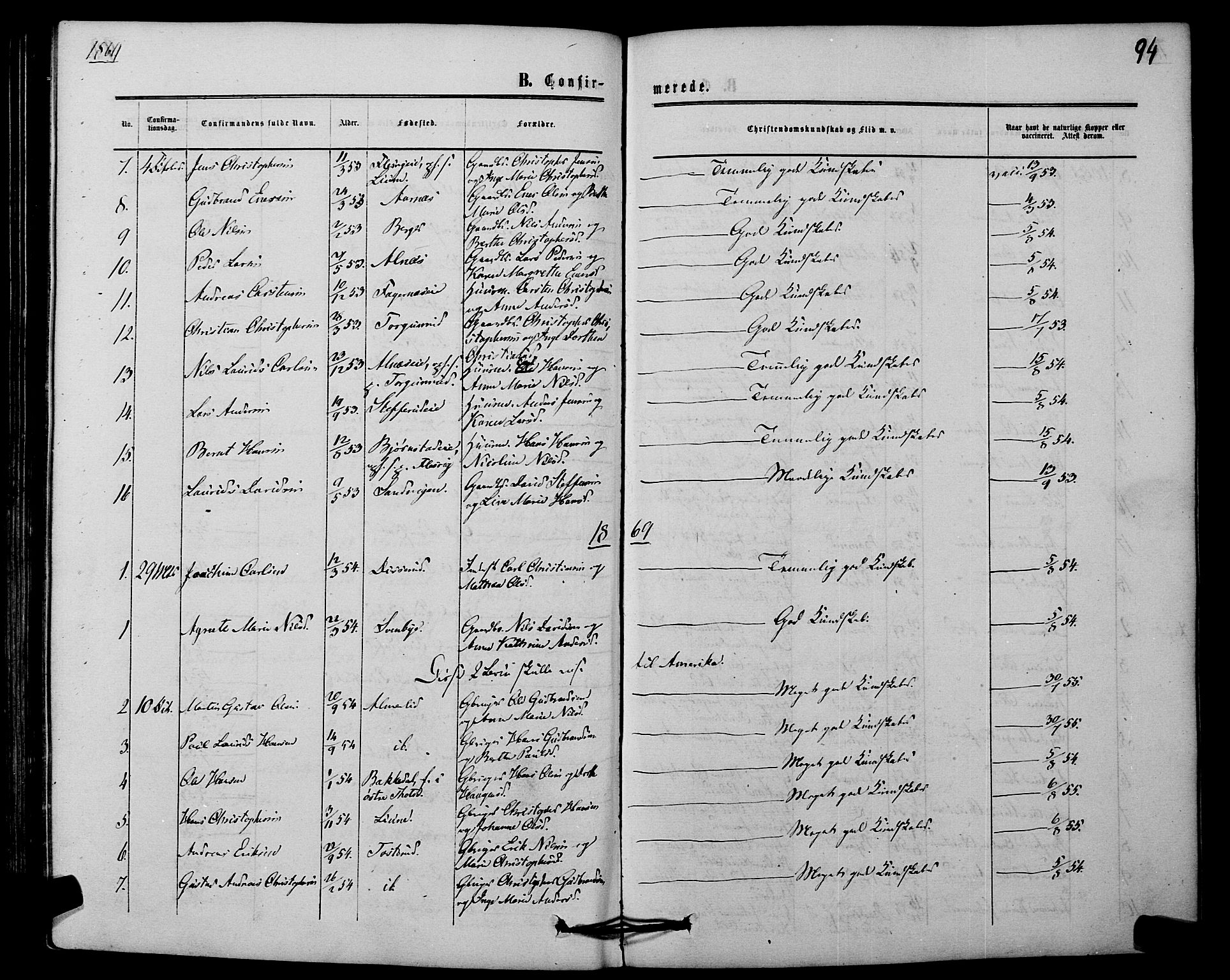 Hurdal prestekontor Kirkebøker, AV/SAO-A-10889/F/Fb/L0002: Parish register (official) no. II 2, 1860-1877, p. 94