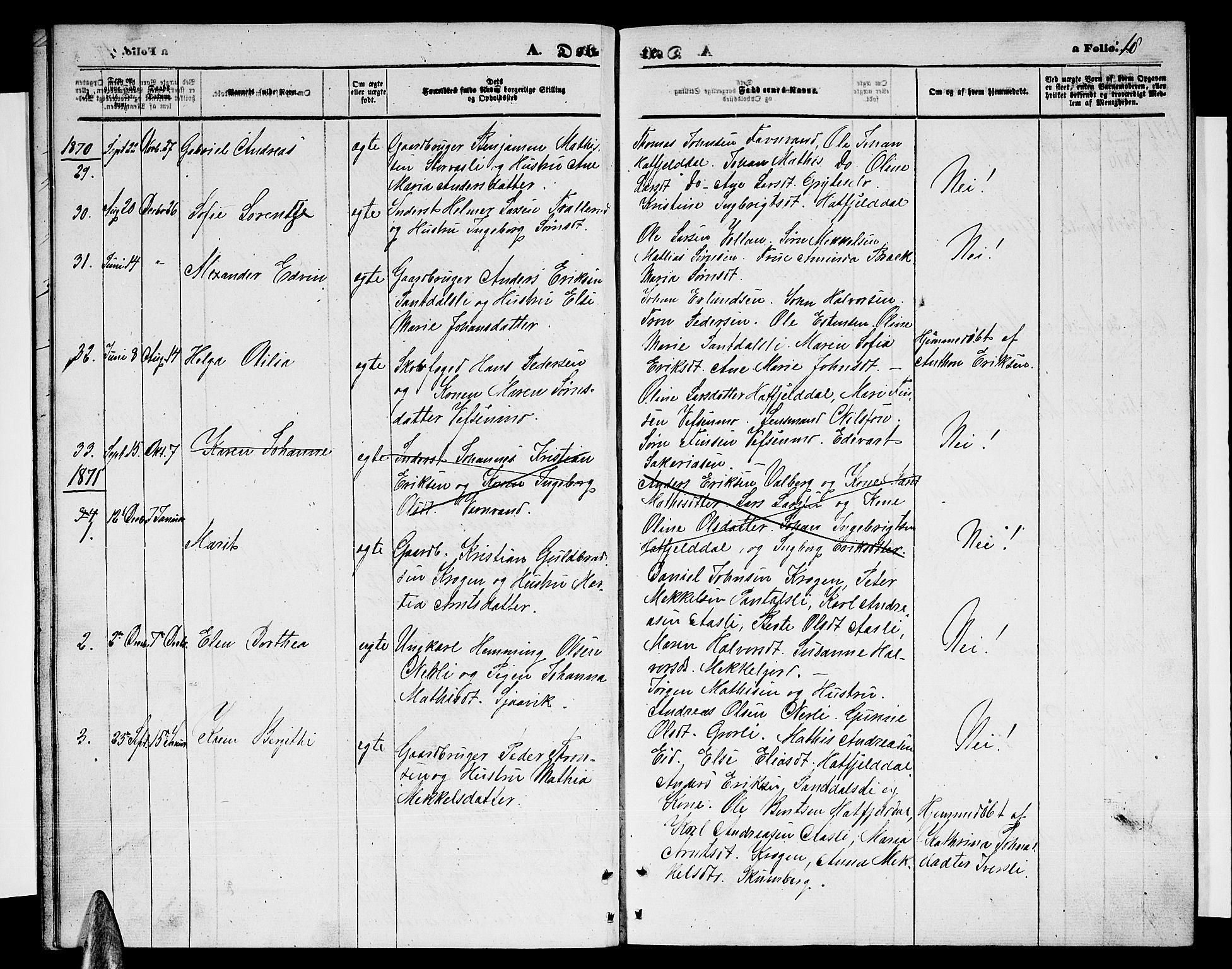 Ministerialprotokoller, klokkerbøker og fødselsregistre - Nordland, AV/SAT-A-1459/823/L0329: Parish register (copy) no. 823C01, 1865-1878, p. 18