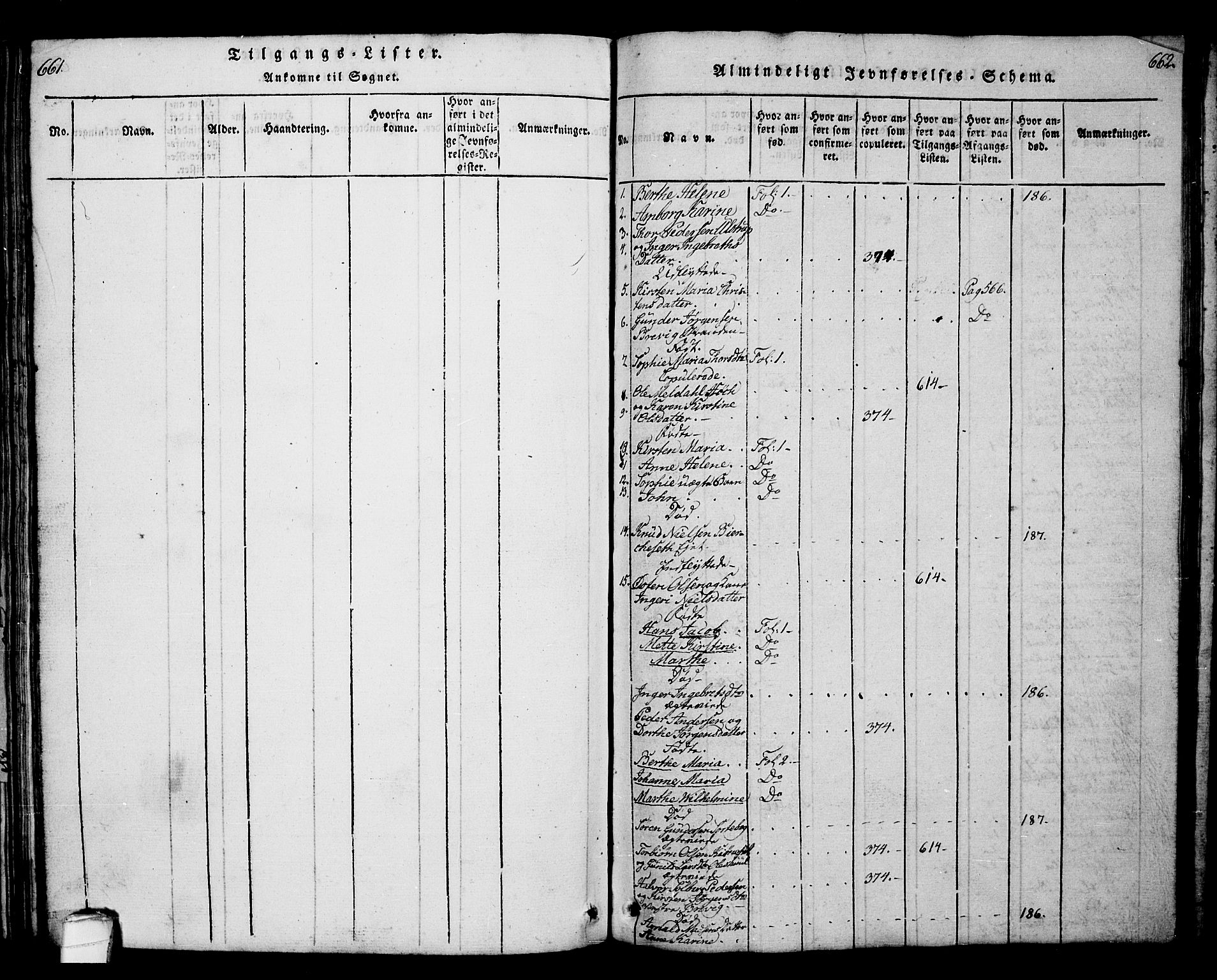 Bamble kirkebøker, SAKO/A-253/G/Ga/L0005: Parish register (copy) no. I 5, 1814-1855, p. 661-662