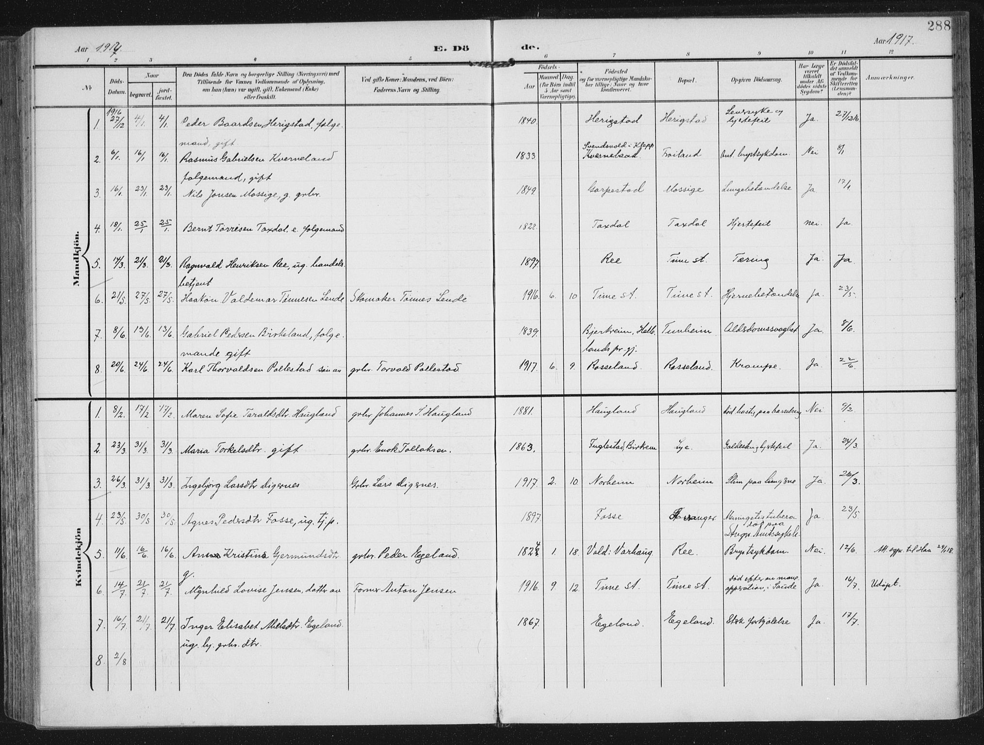 Lye sokneprestkontor, SAST/A-101794/002/A/L0001: Parish register (official) no. A 12, 1904-1920, p. 288