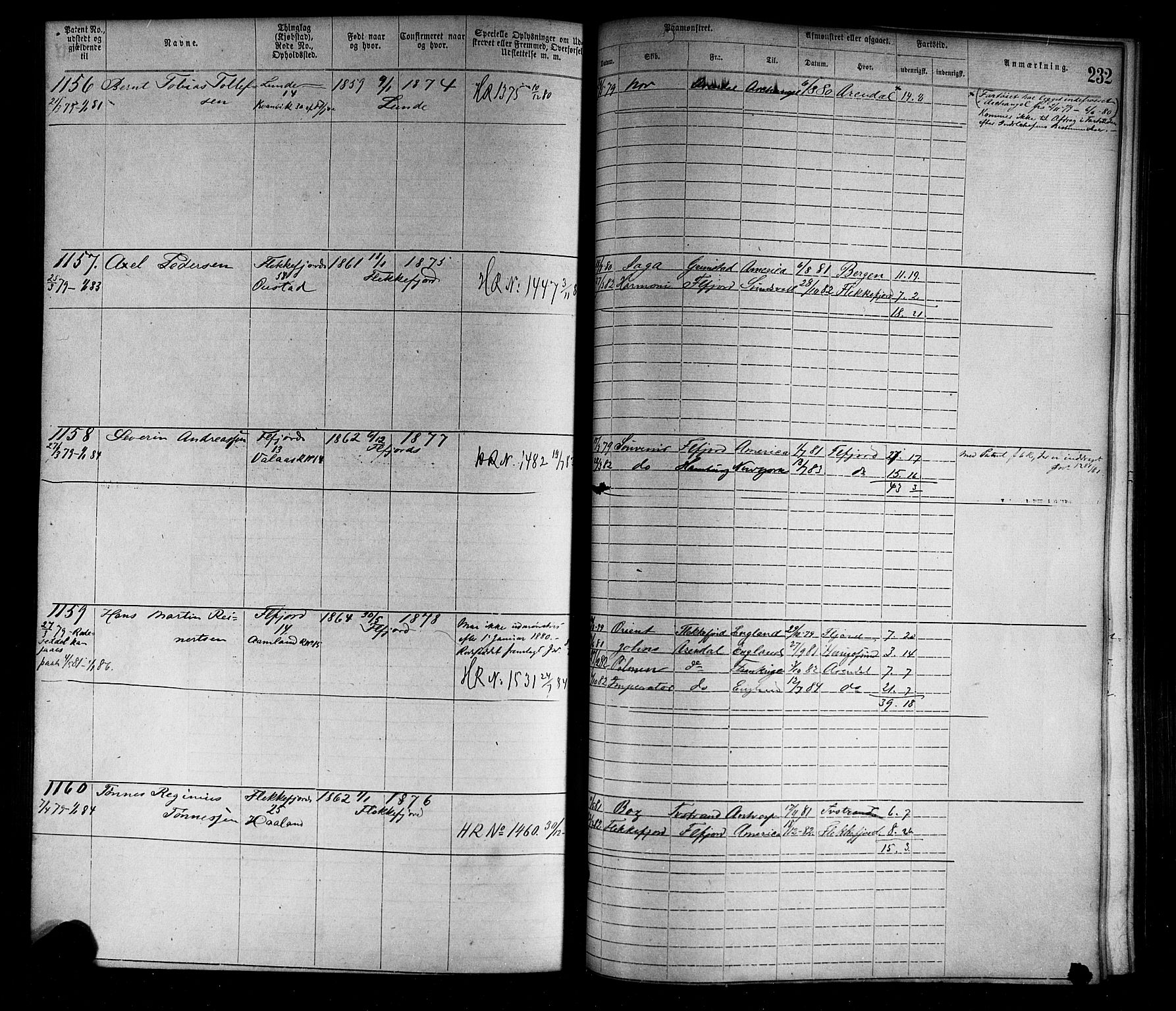 Flekkefjord mønstringskrets, AV/SAK-2031-0018/F/Fa/L0002: Annotasjonsrulle nr 1-1920 med register, N-2, 1870-1891, p. 259