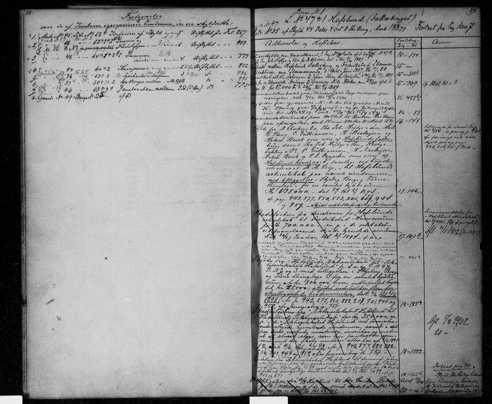 Idd og Marker sorenskriveri, AV/SAO-A-10283/G/Ga/Gac/L0002: Mortgage register no. II 2, 1848-1911, p. 88-89
